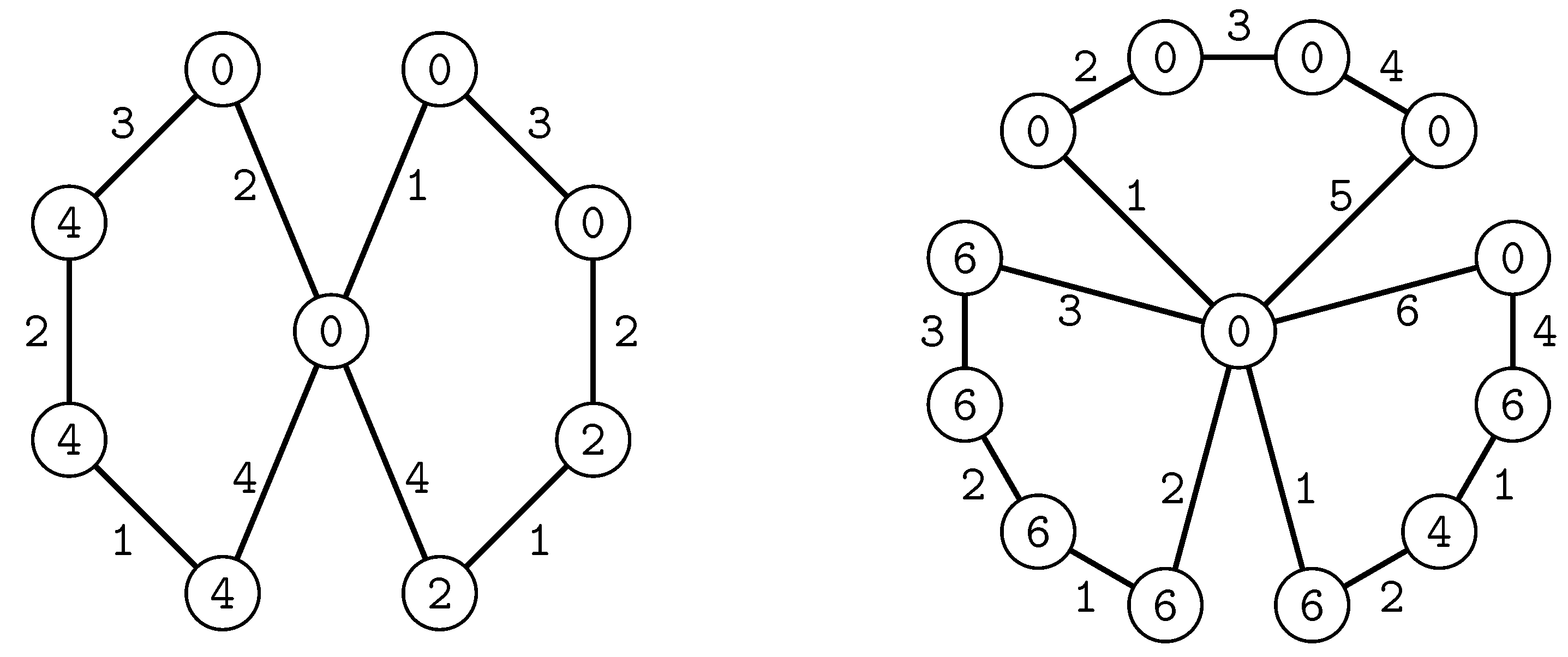 Mathematics 05 00067 g002