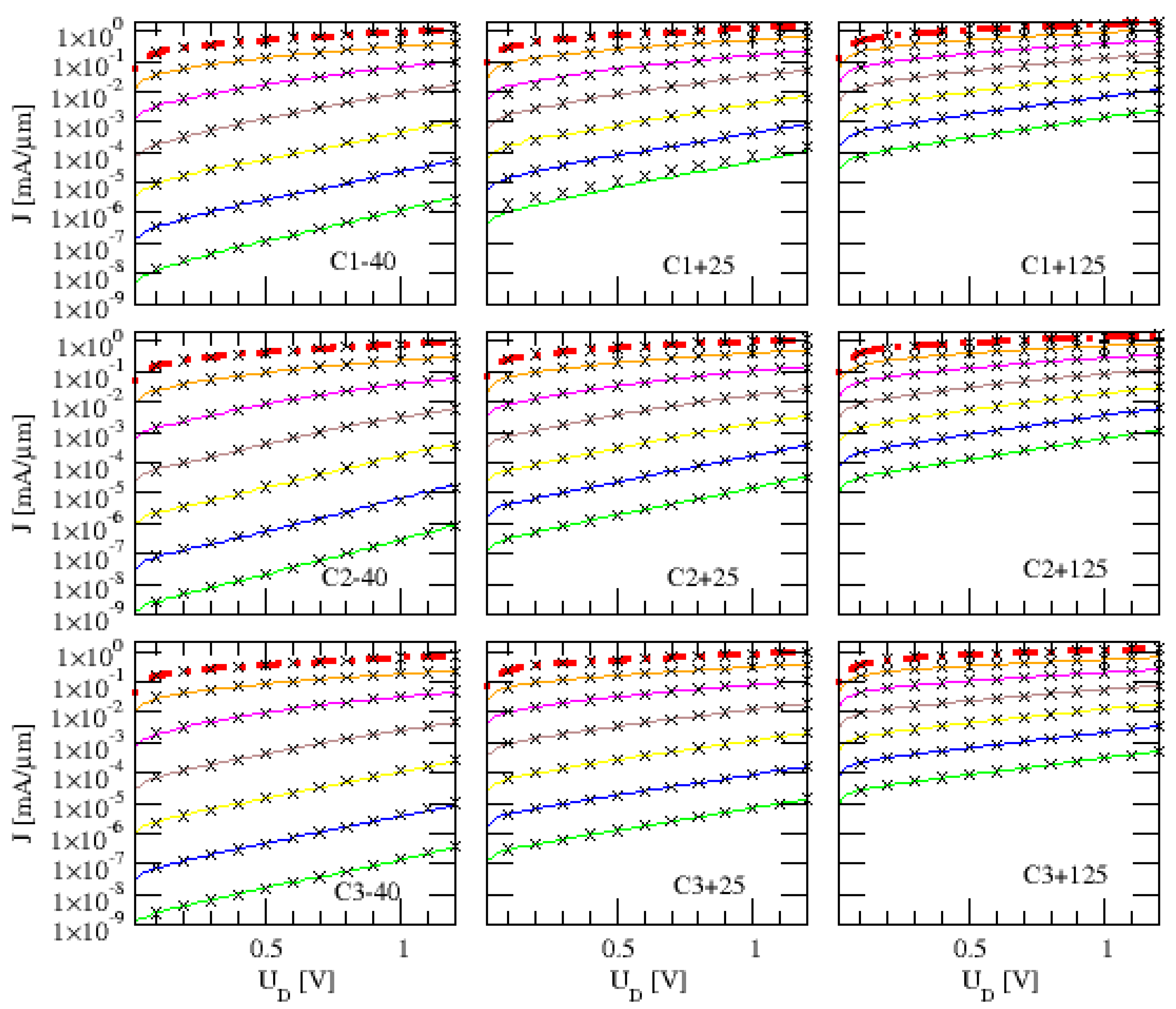 Mathematics 05 00068 g003