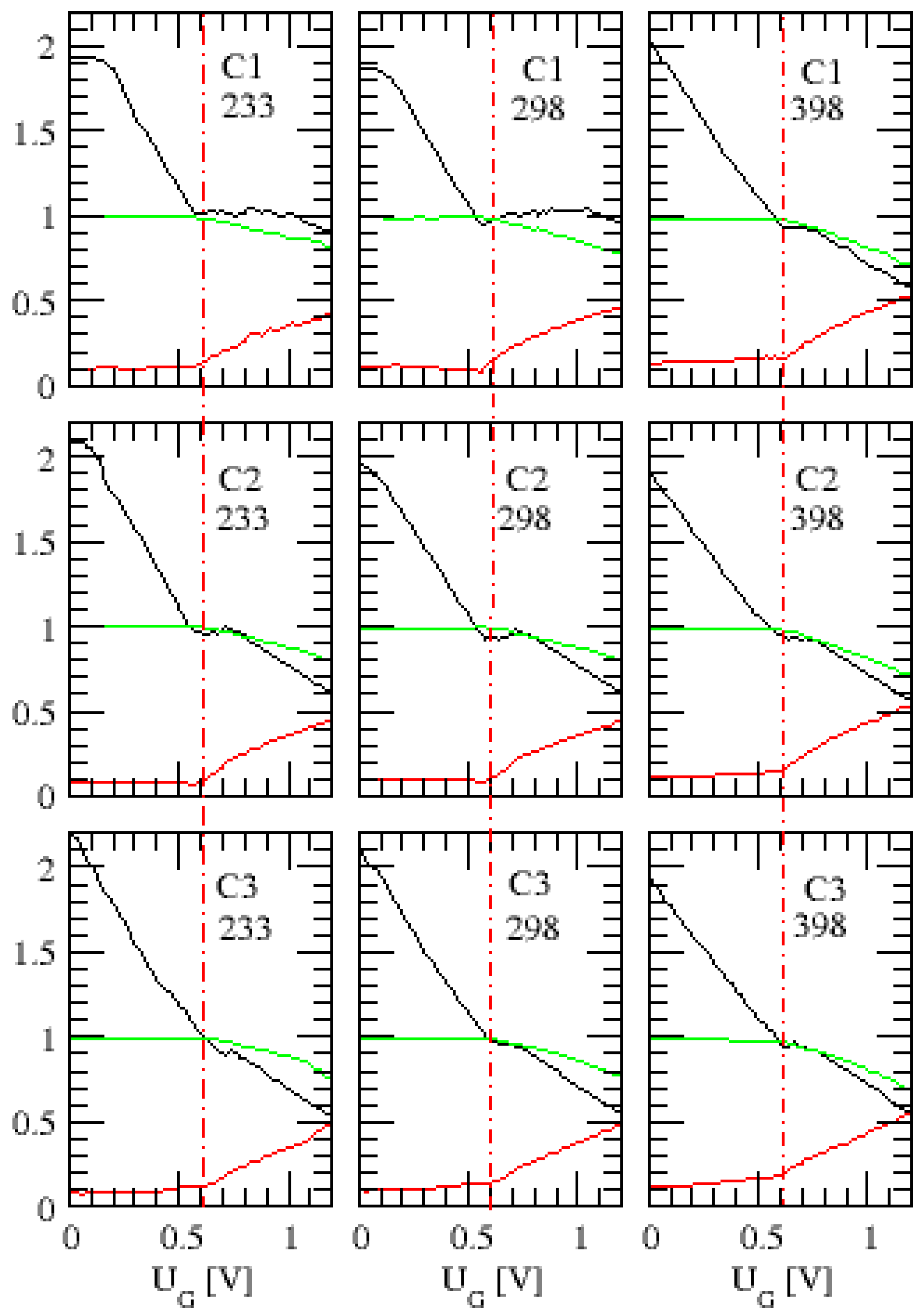 Mathematics 05 00068 g004