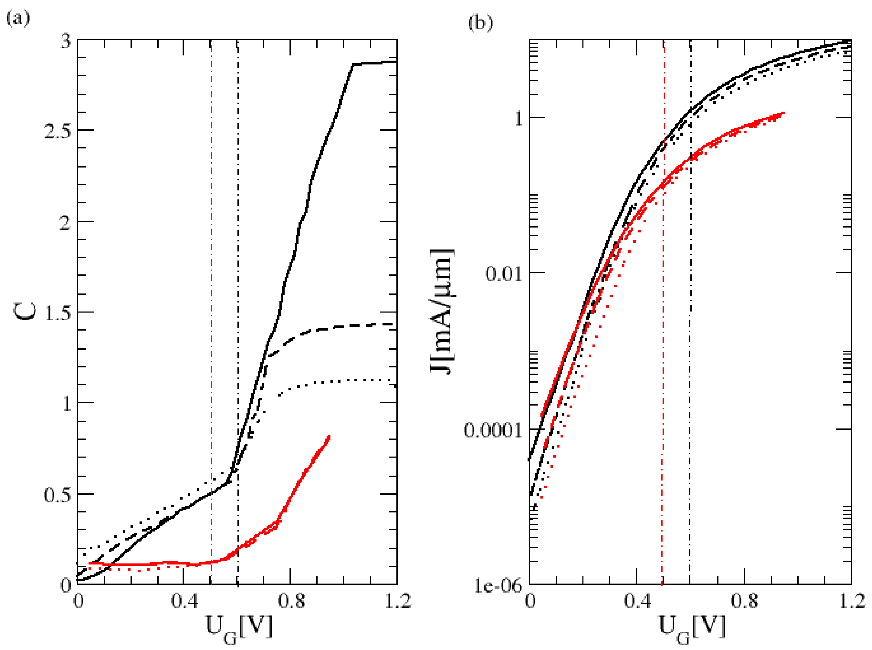 Mathematics 05 00068 g006