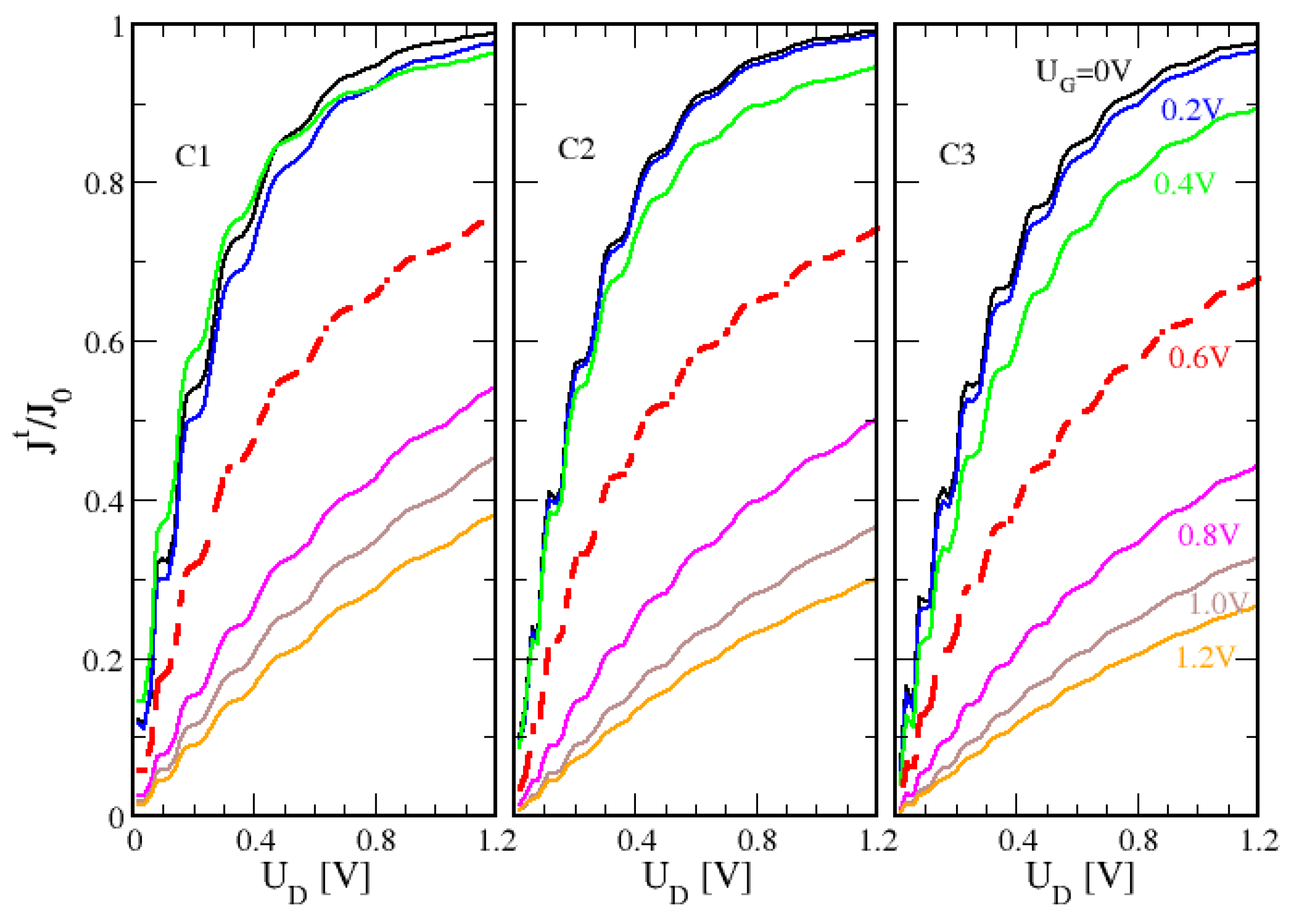 Mathematics 05 00068 g007