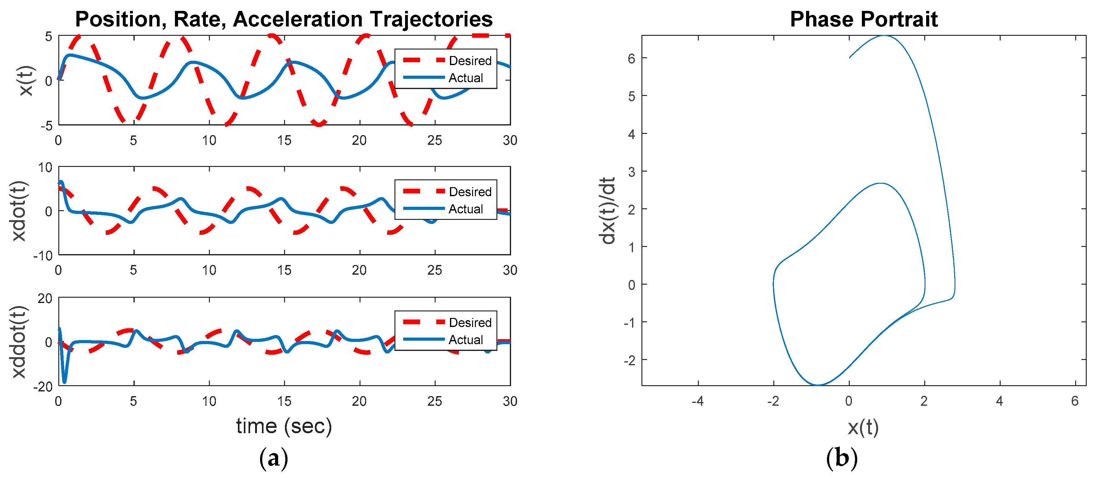 Mathematics 05 00070 g004