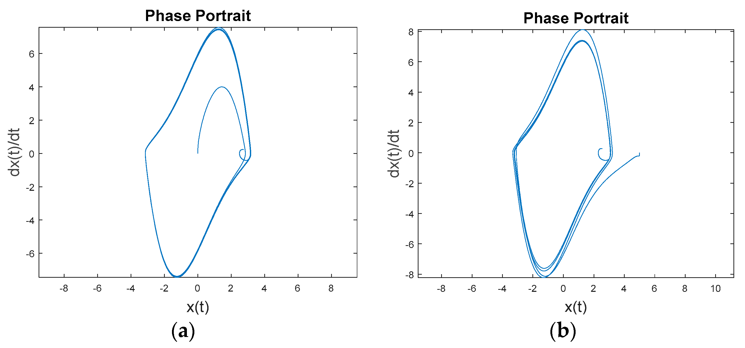 Mathematics 05 00070 g005