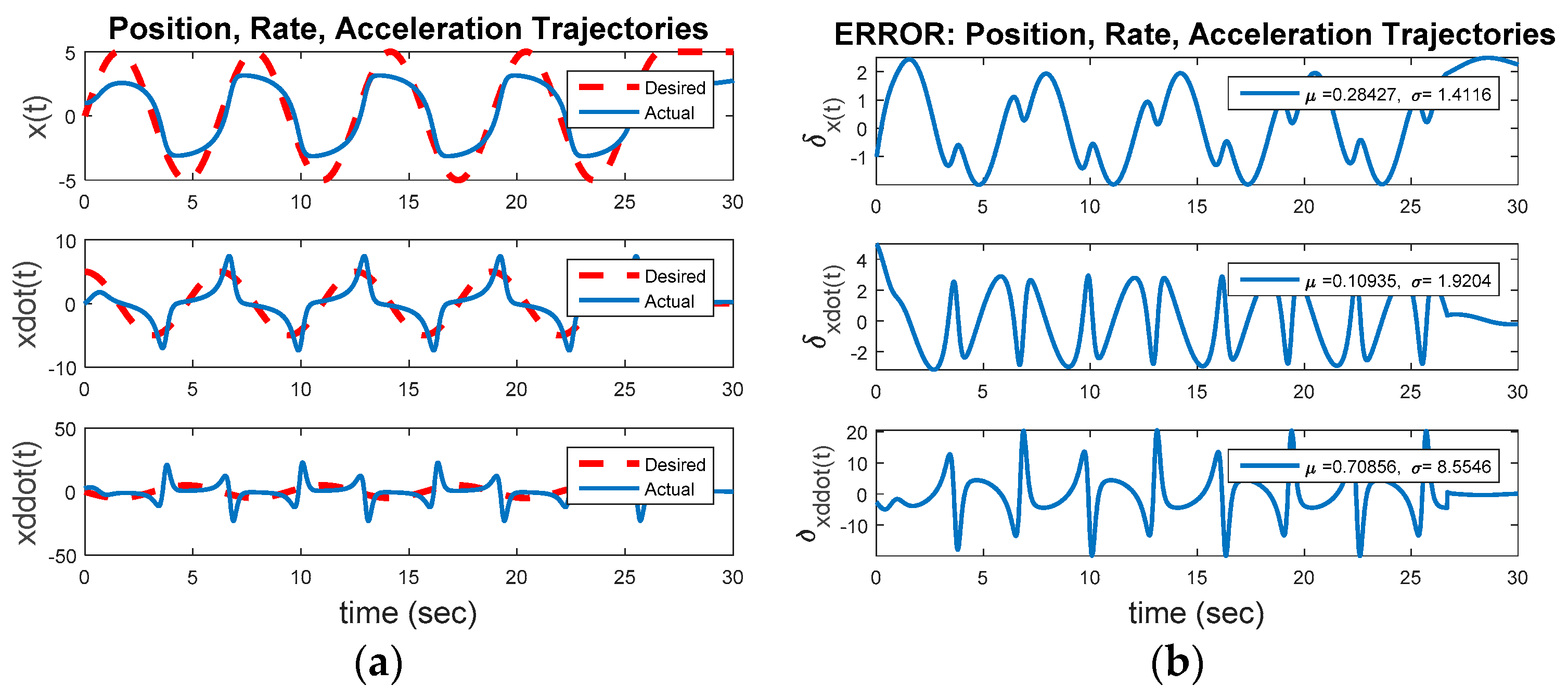 Mathematics 05 00070 g006