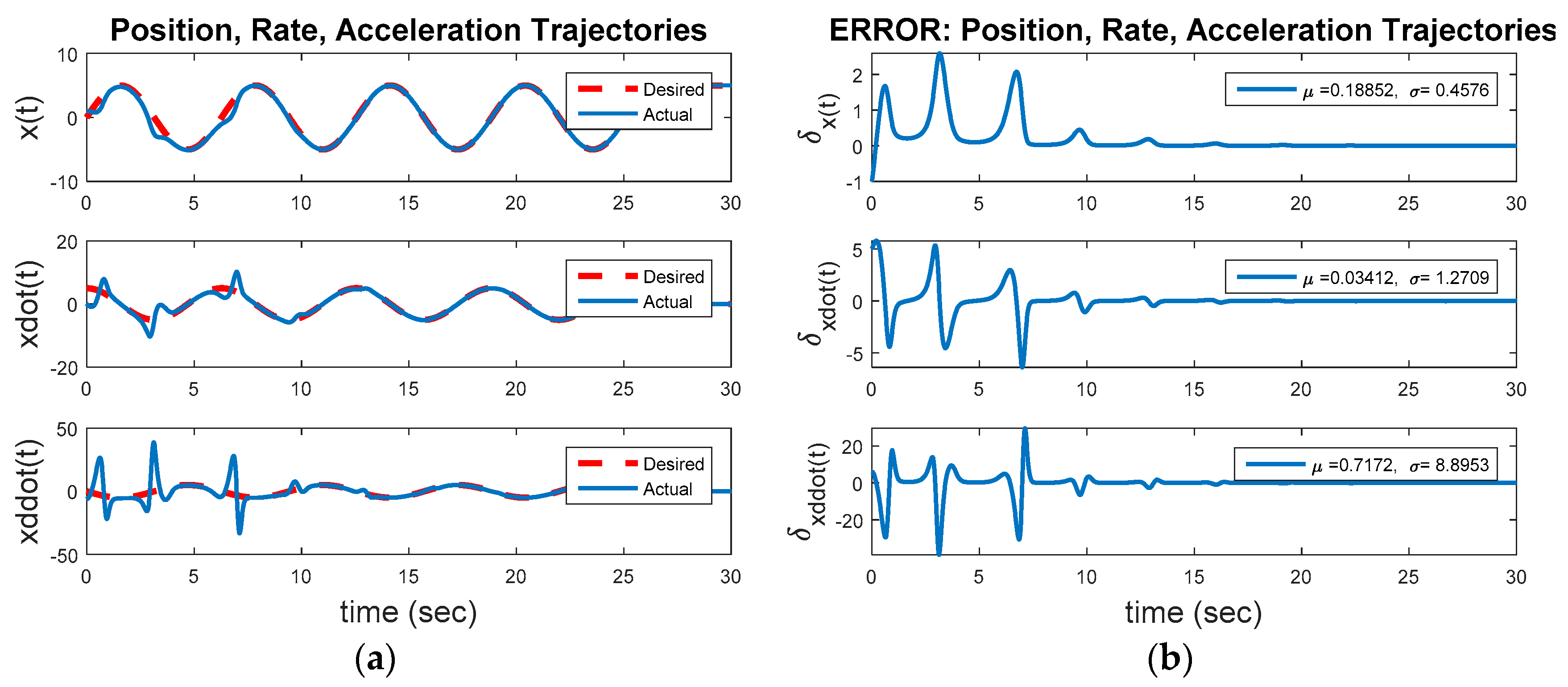 Mathematics 05 00070 g008