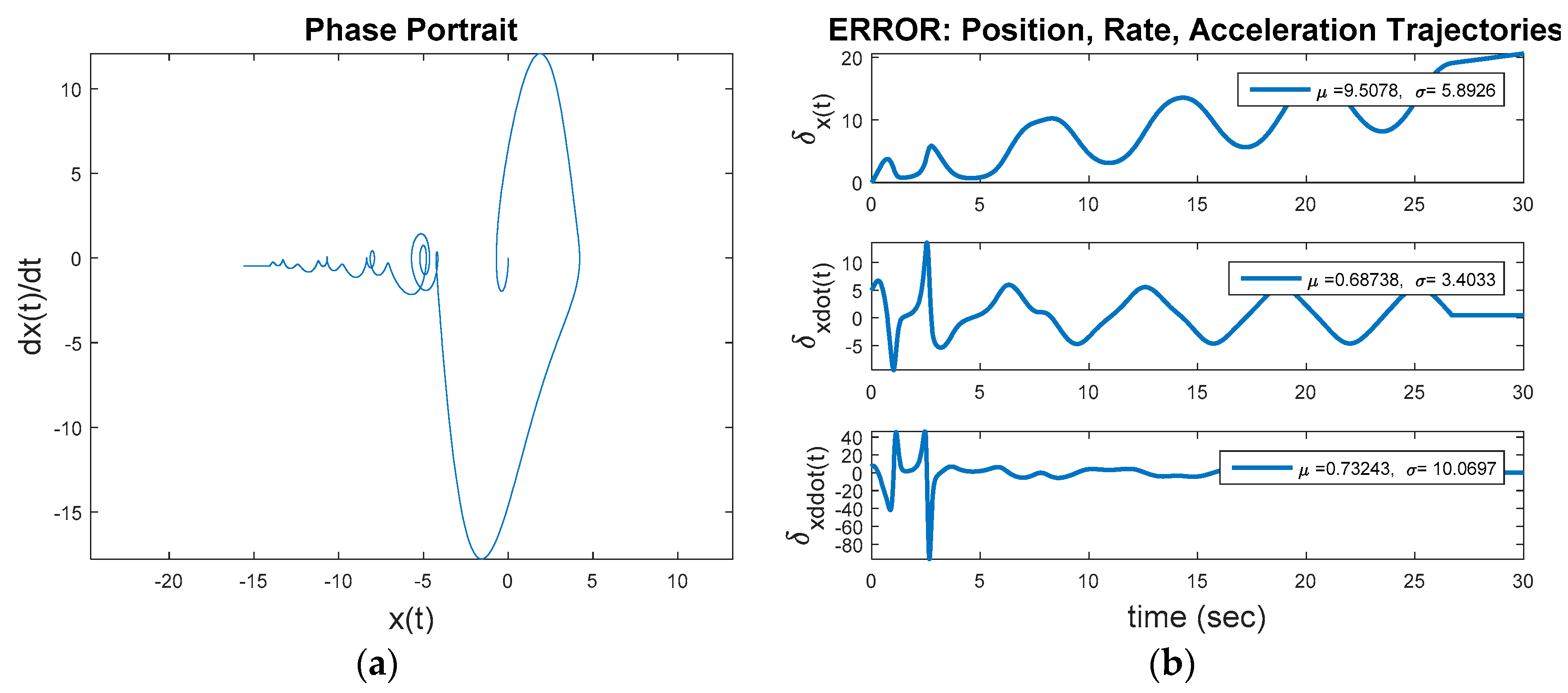 Mathematics 05 00070 g009