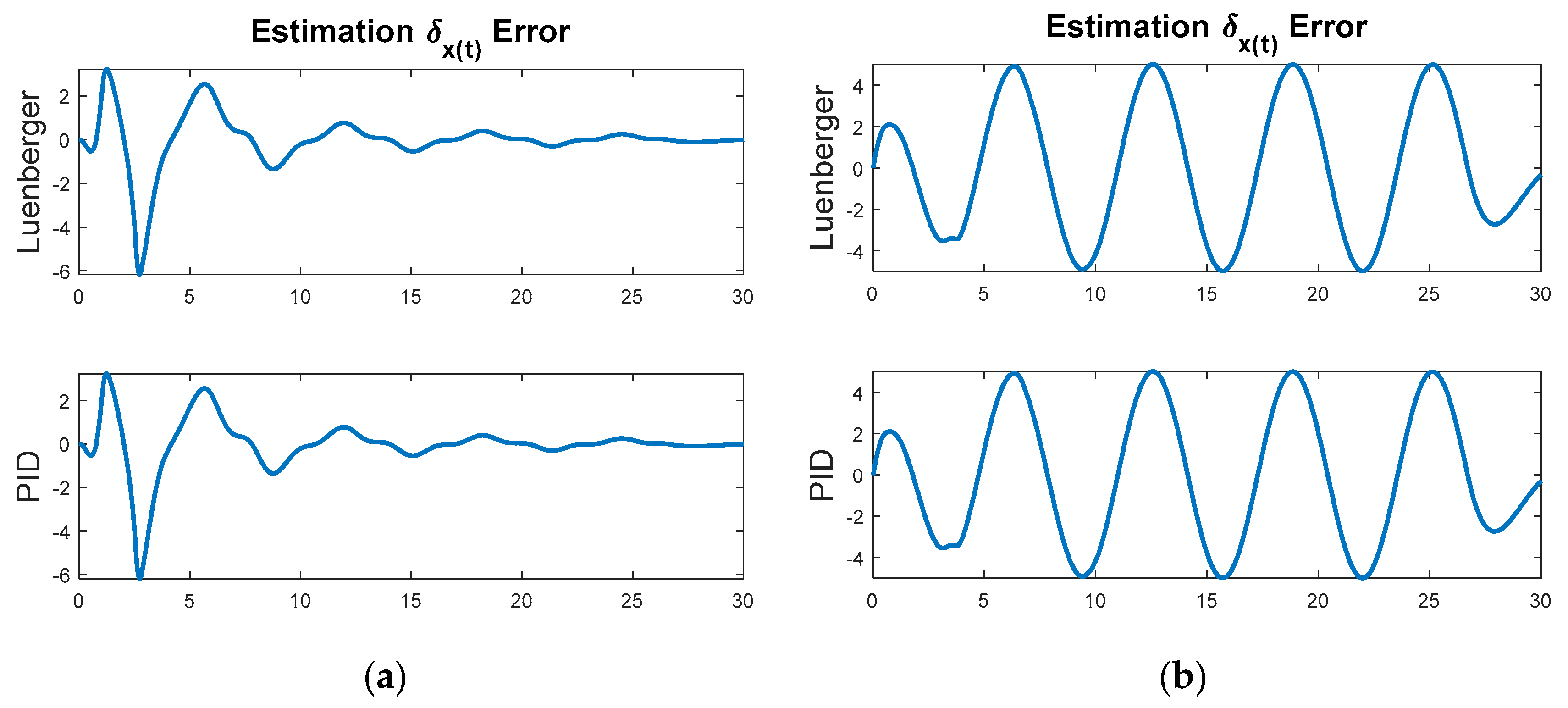 Mathematics 05 00070 g010