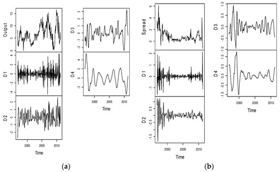 Mathematics 05 00072 g0a1