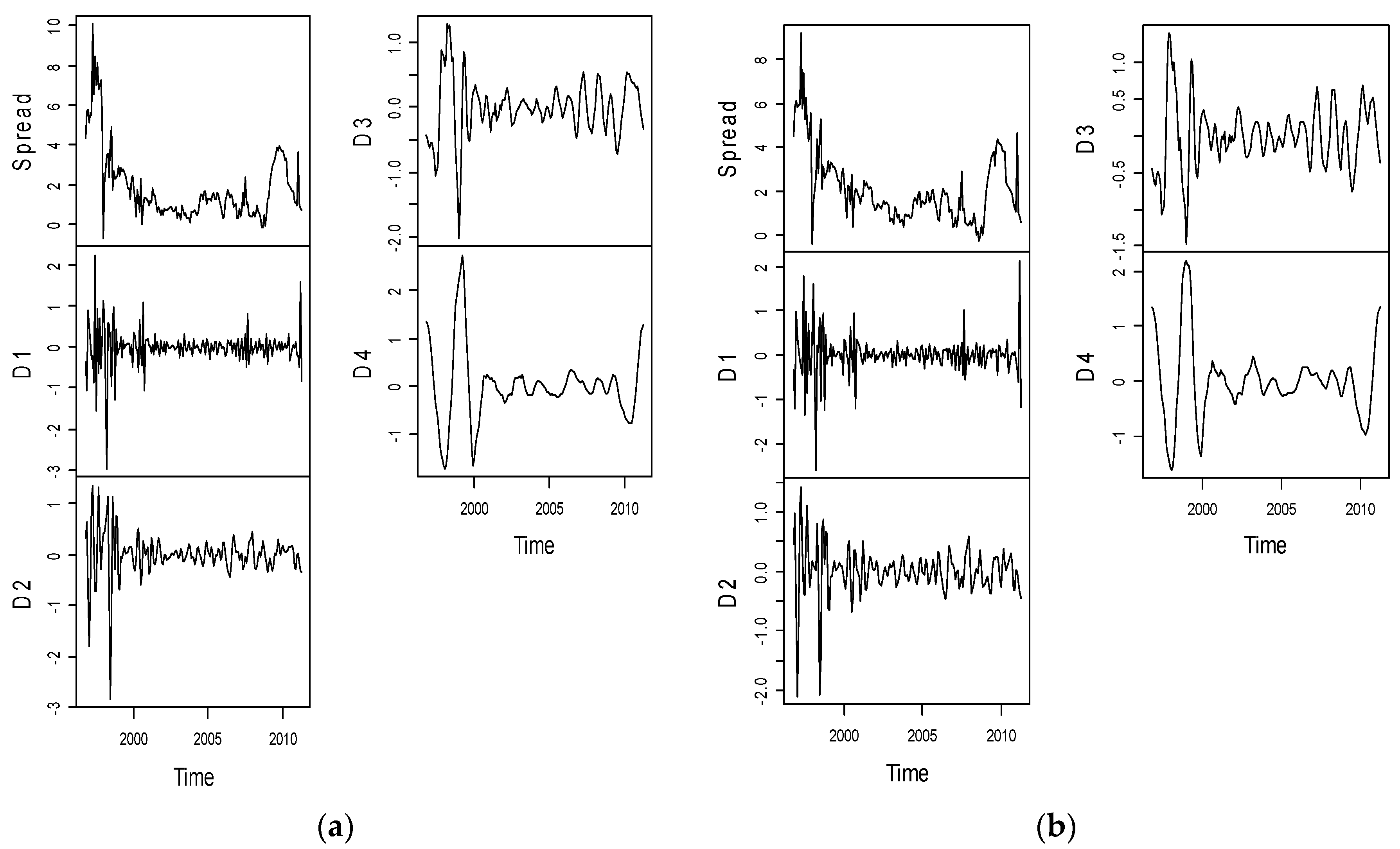 Mathematics 05 00072 g0a2 Mathematics 05 00072 g0a2