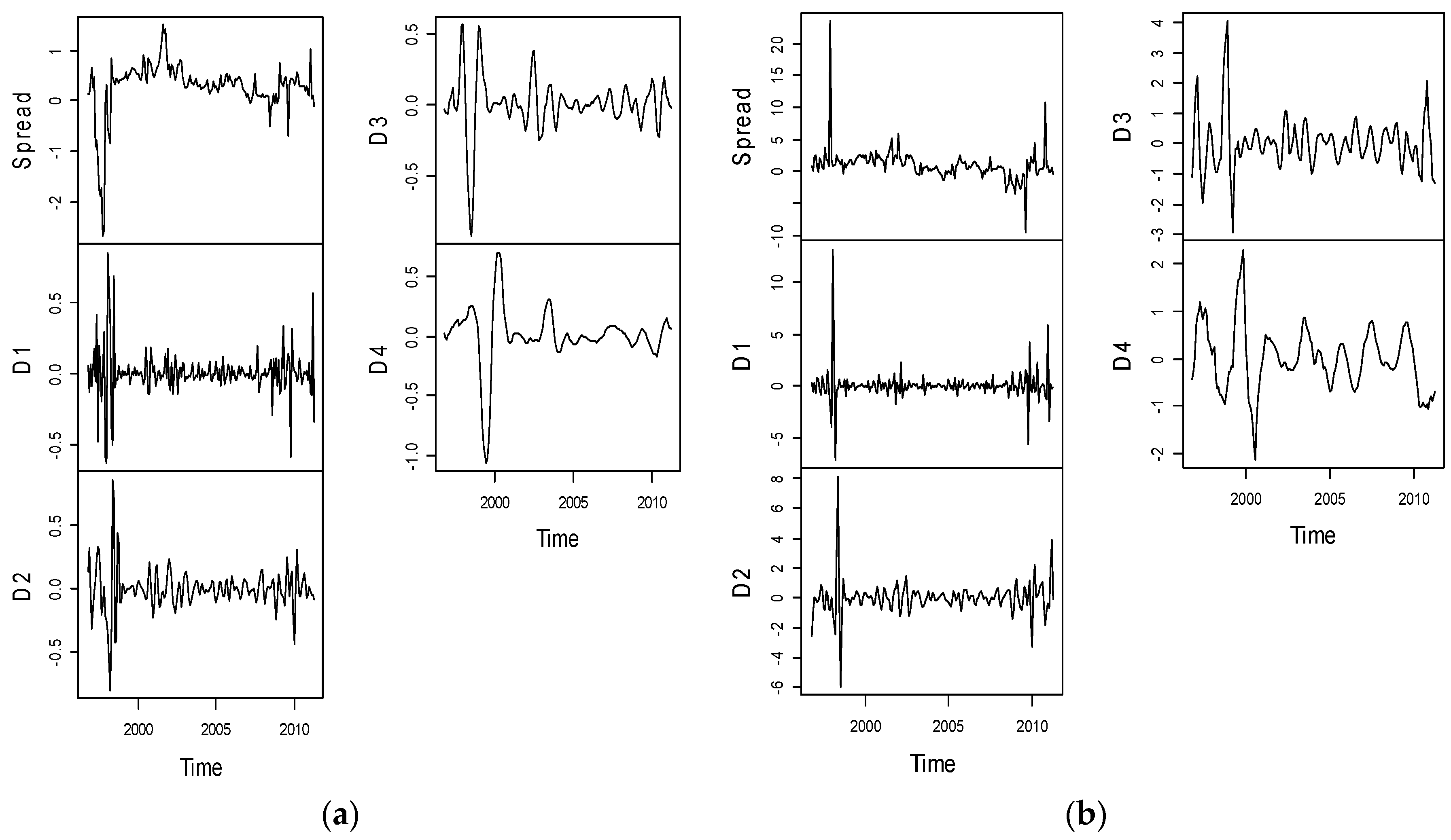 Mathematics 05 00072 g0a3 Mathematics 05 00072 g0a3