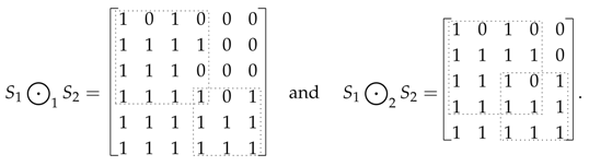 Mathematics 05 00079 i002