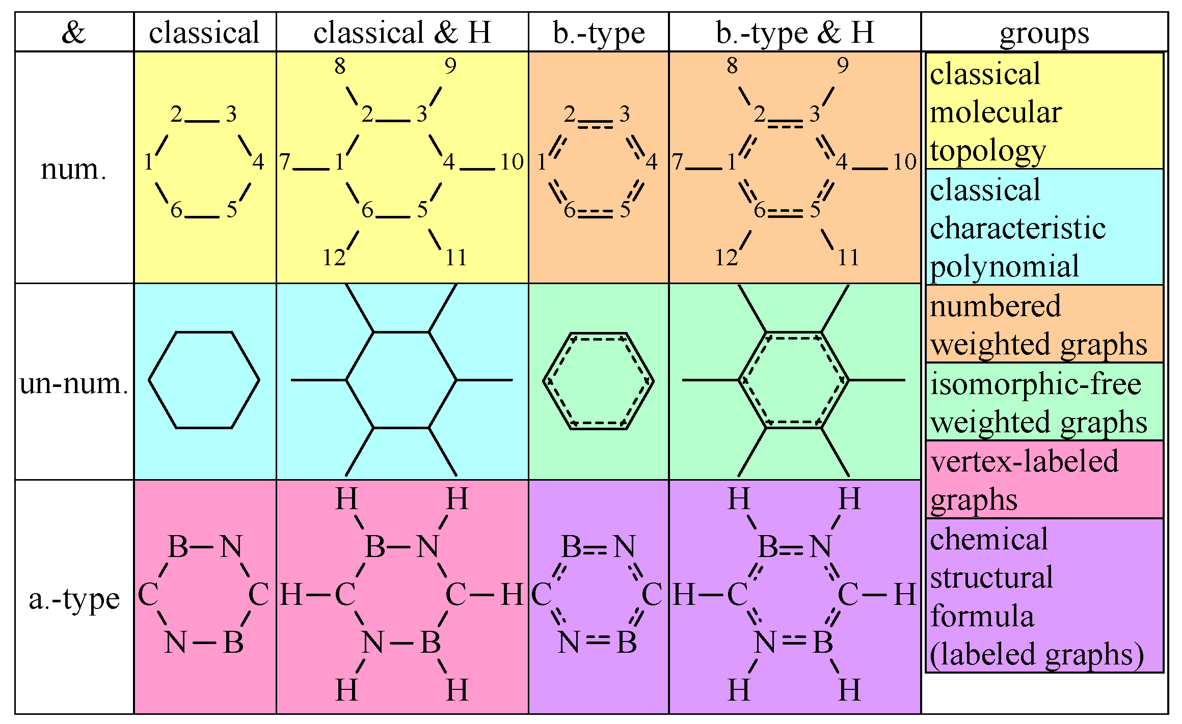 Mathematics 05 00084 g002