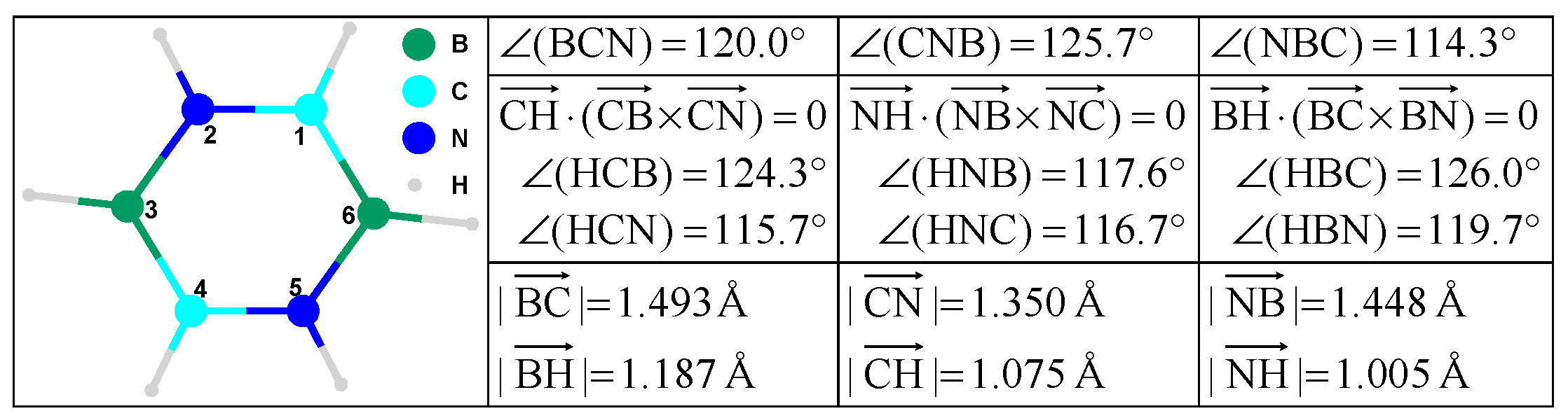 Mathematics 05 00084 g003