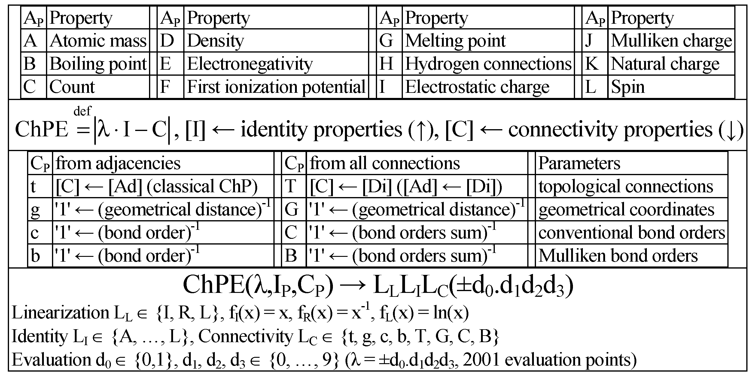 Mathematics 05 00084 g006