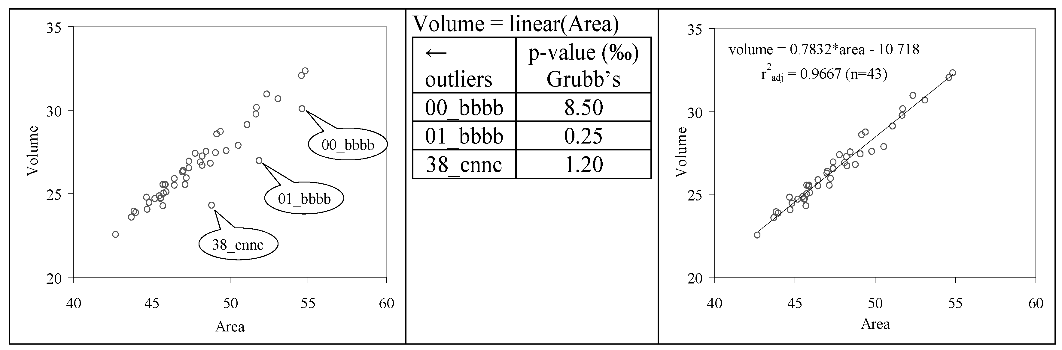 Mathematics 05 00084 g010