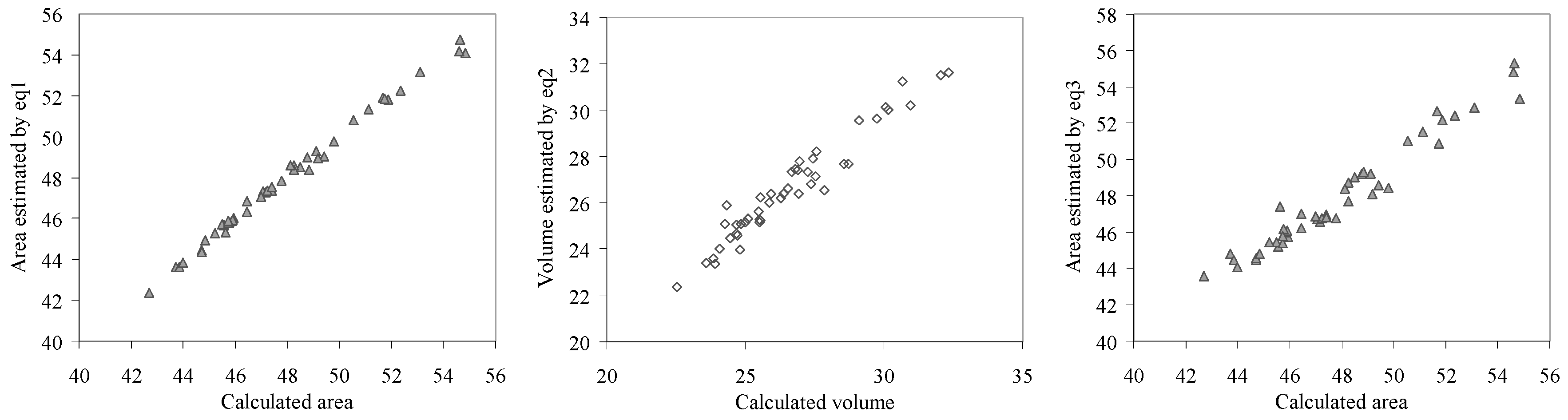 Mathematics 05 00084 g011