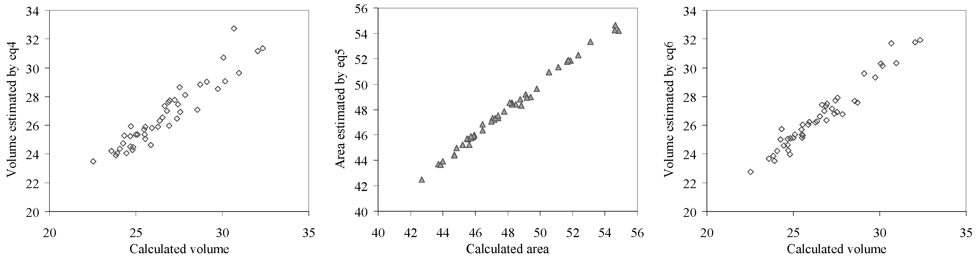 Mathematics 05 00084 g012