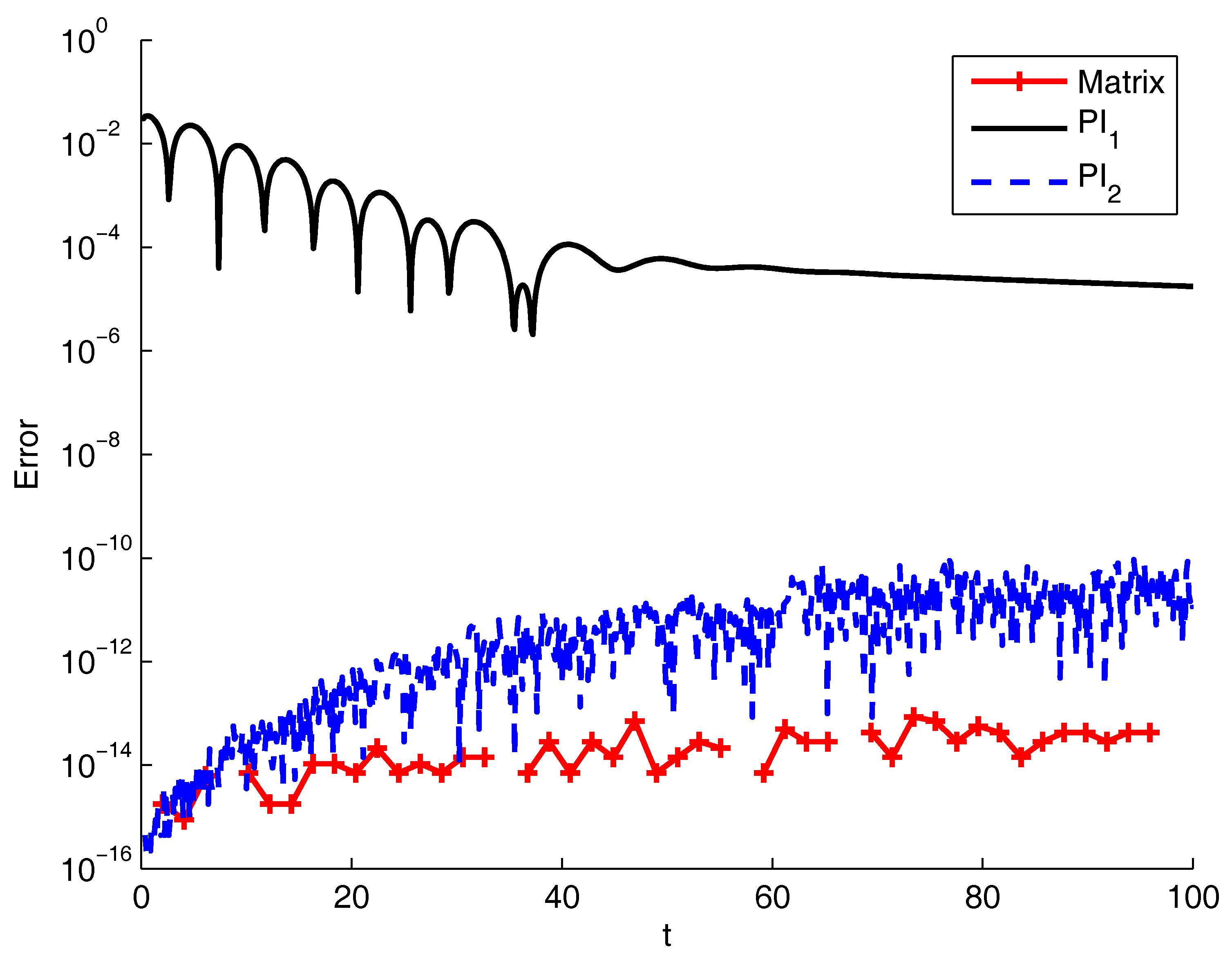 Mathematics 06 00007 g001 Mathematics 06 00007 g001