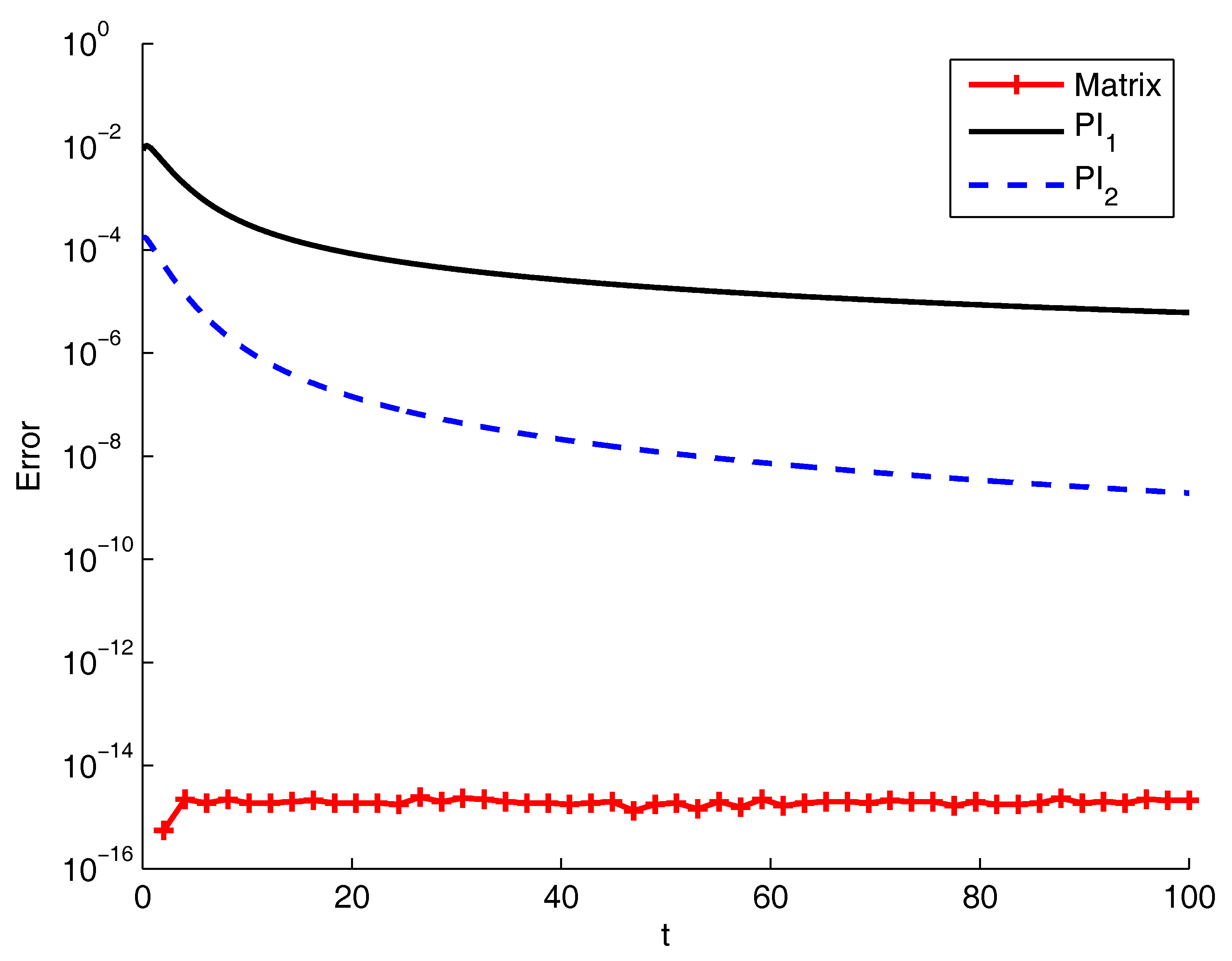 Mathematics 06 00007 g002 Mathematics 06 00007 g002