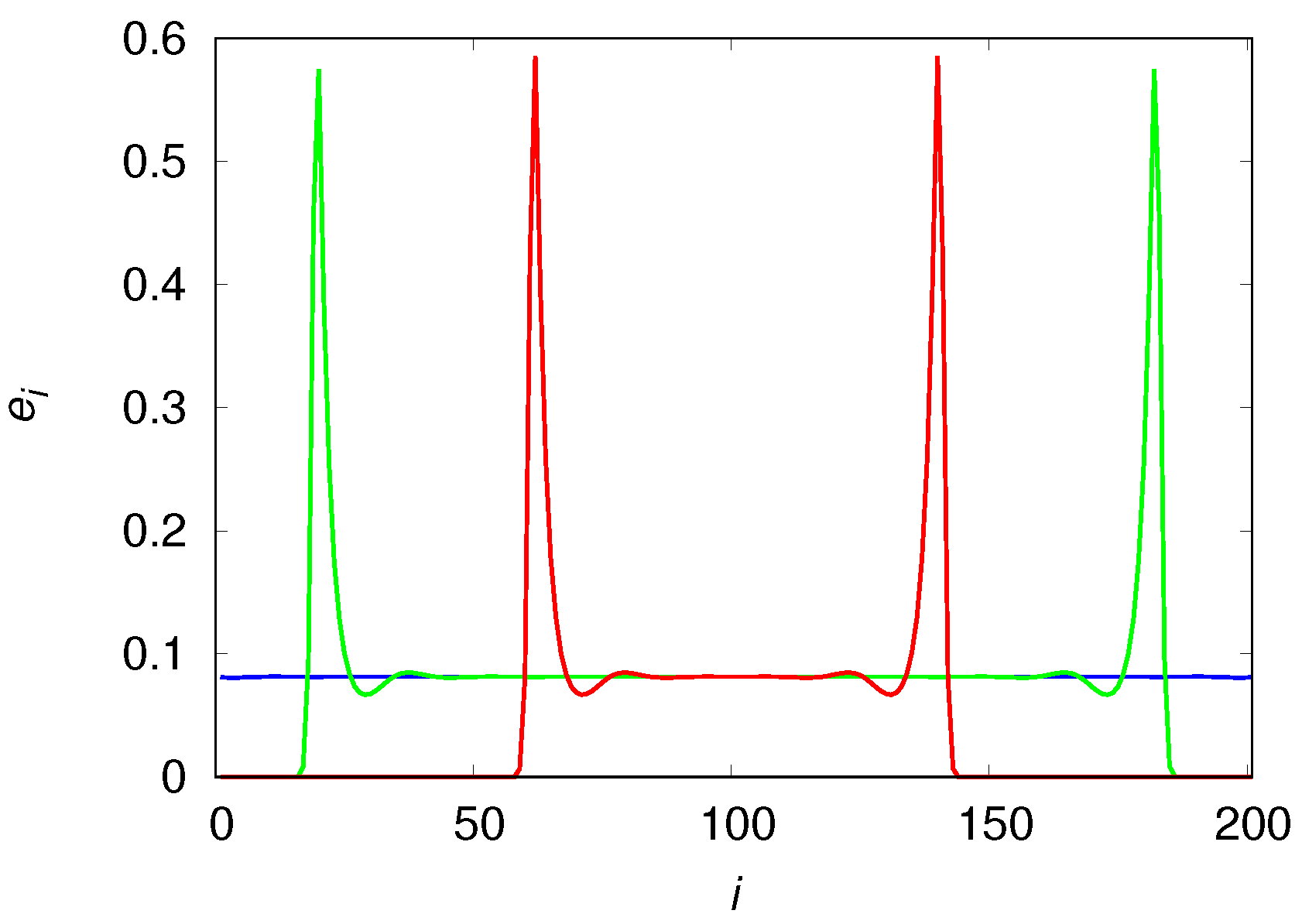 Mathematics 06 00009 g003
