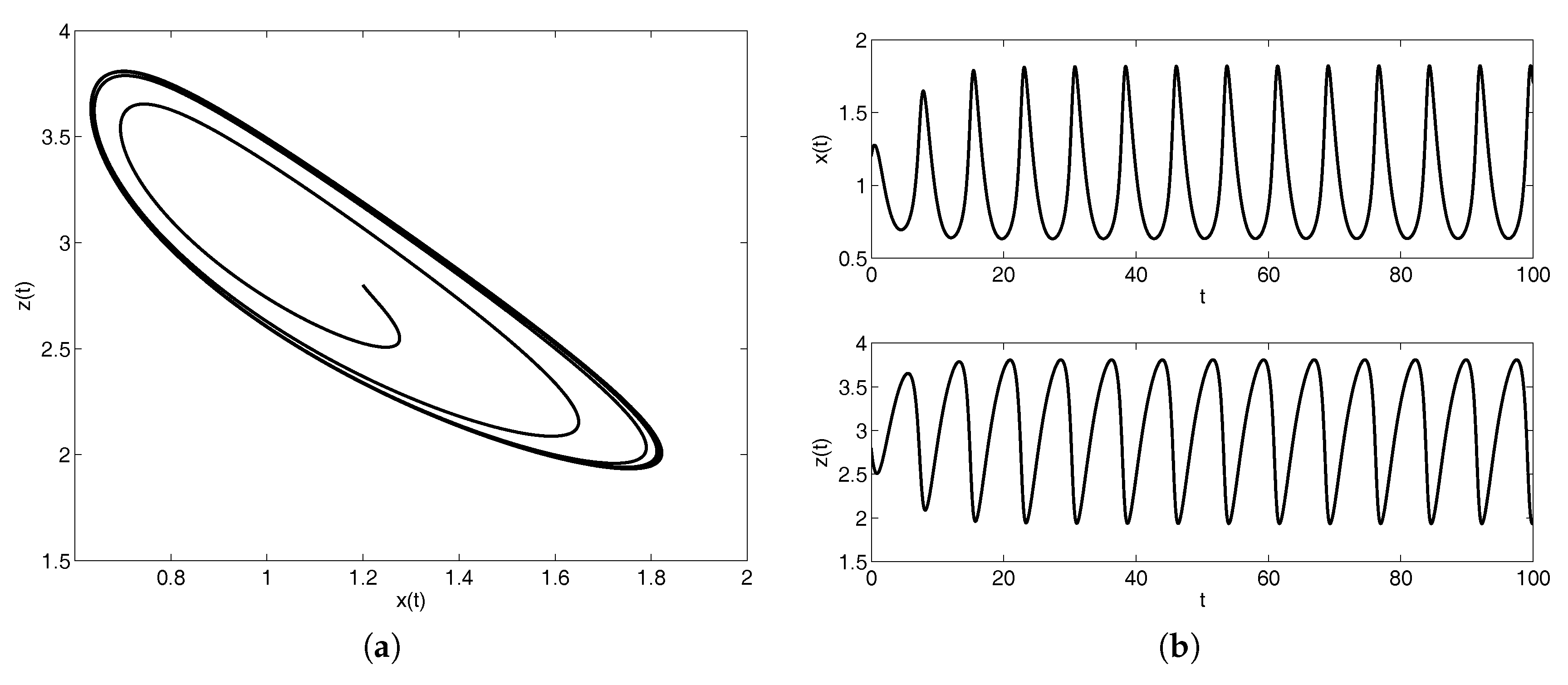 Mathematics 06 00016 g002