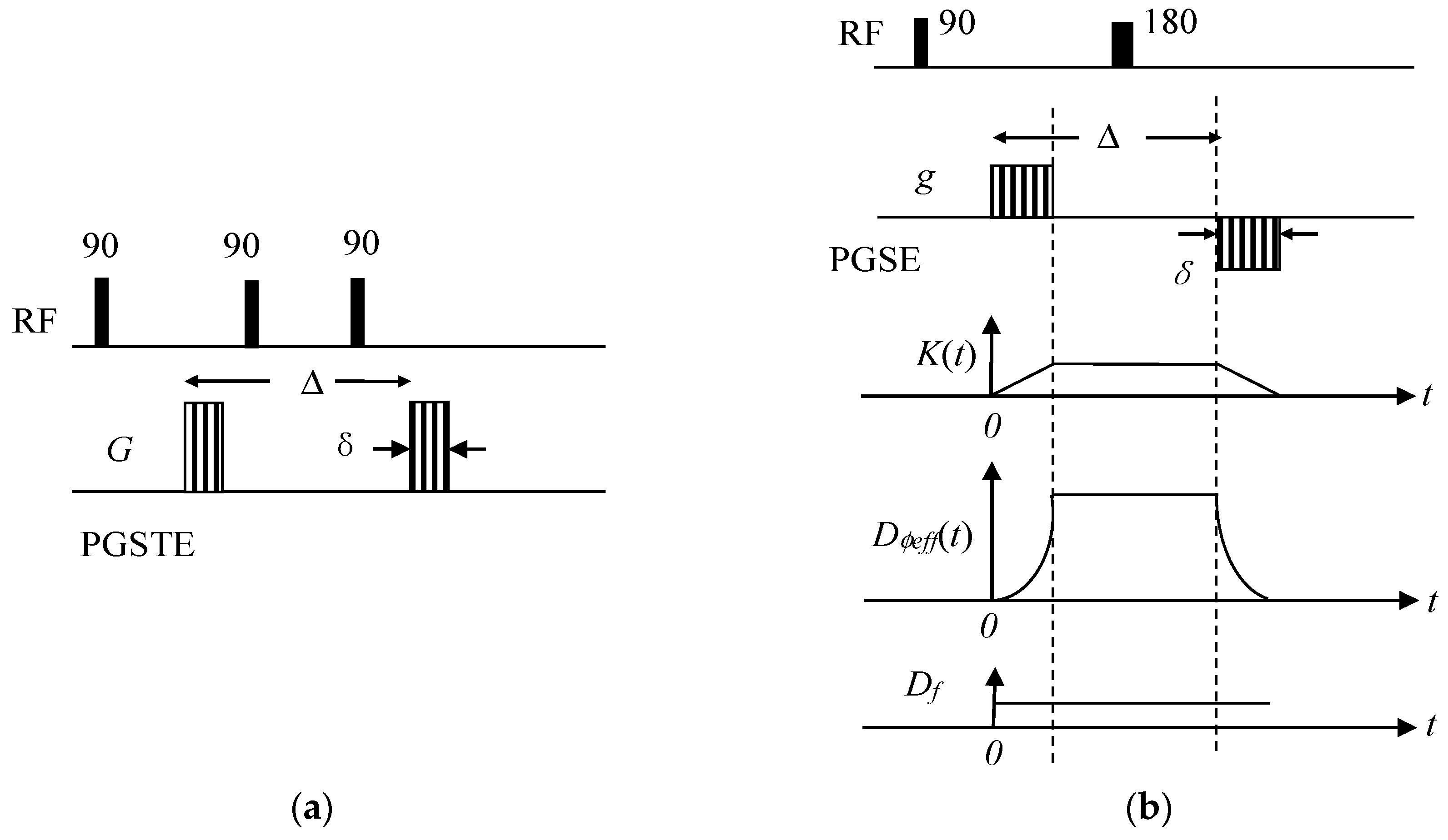 Mathematics 06 00017 g001