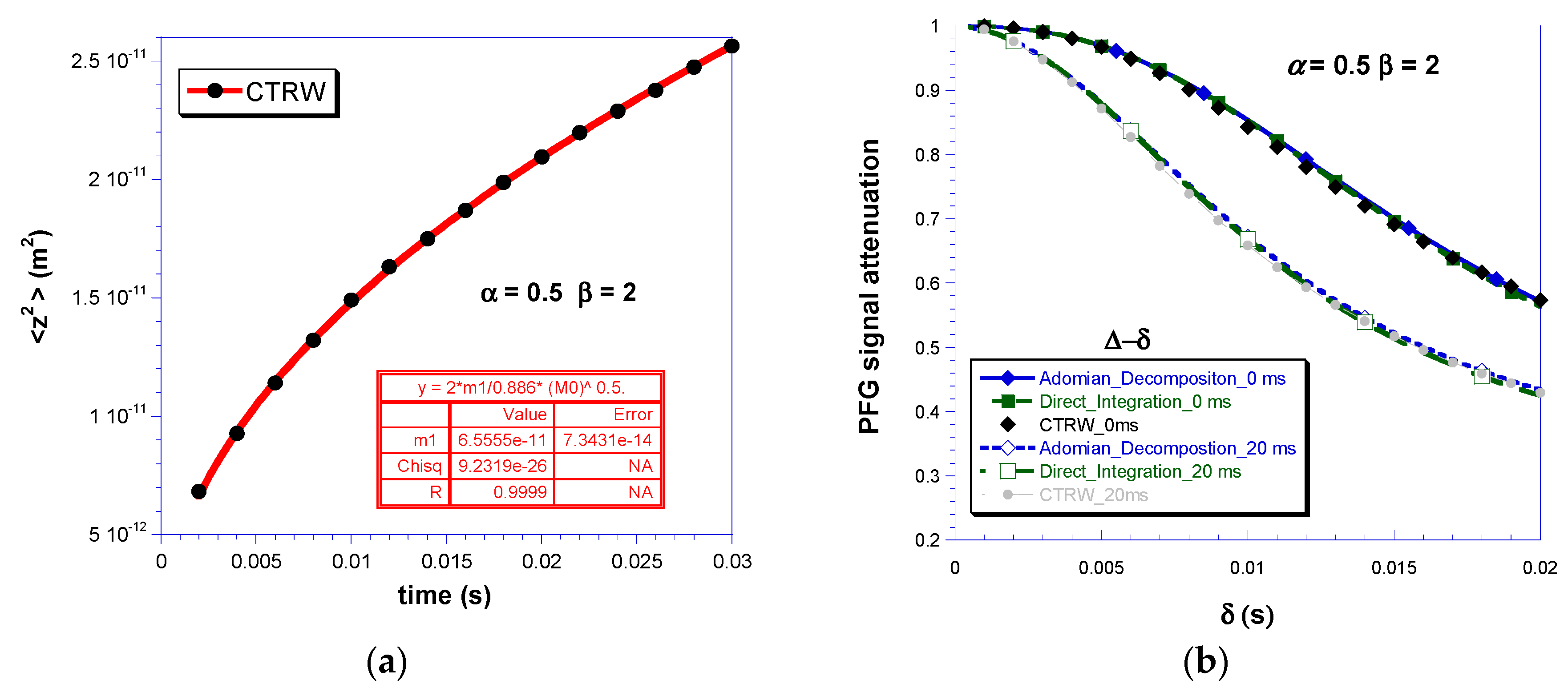 Mathematics 06 00017 g002