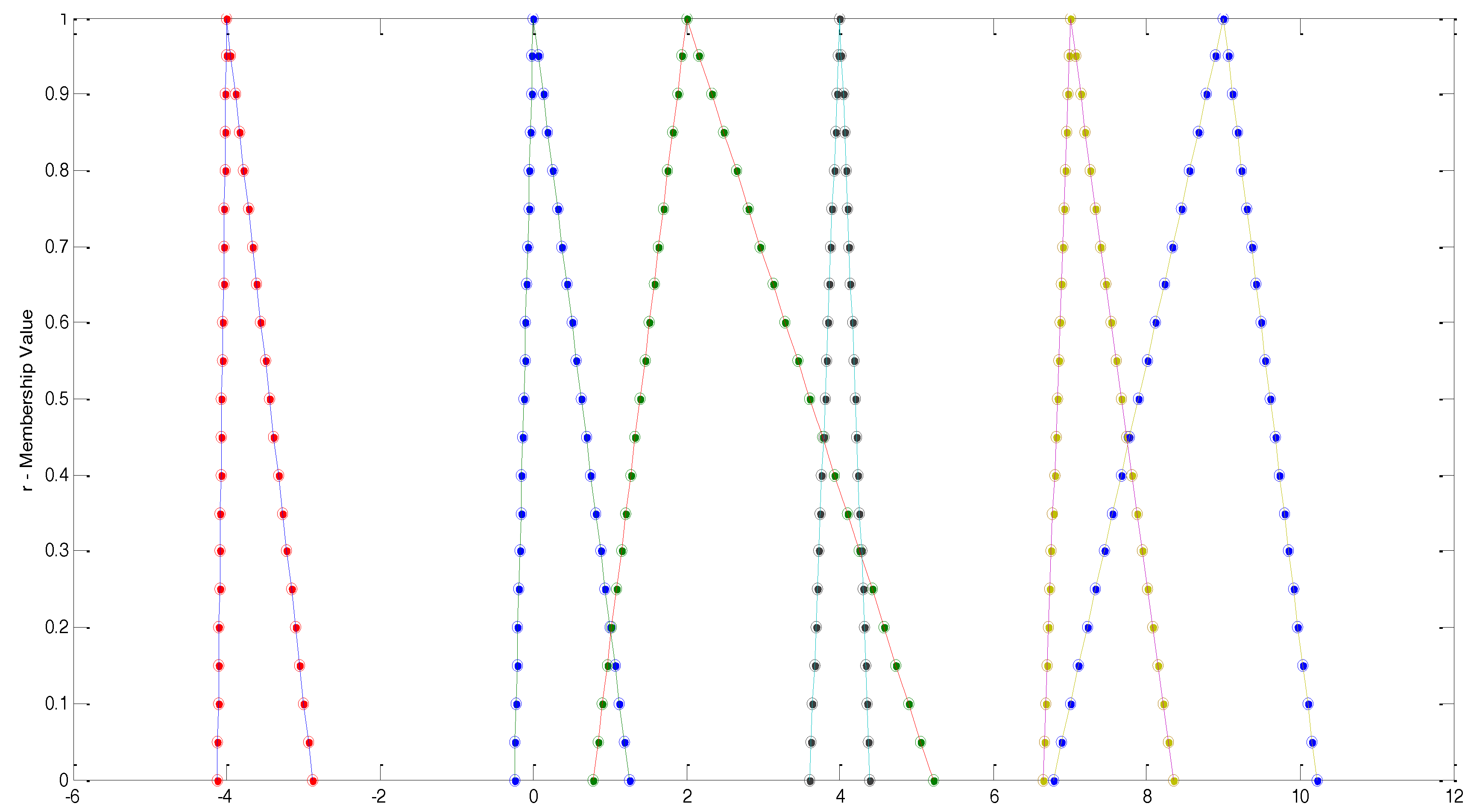 Mathematics 06 00019 g001