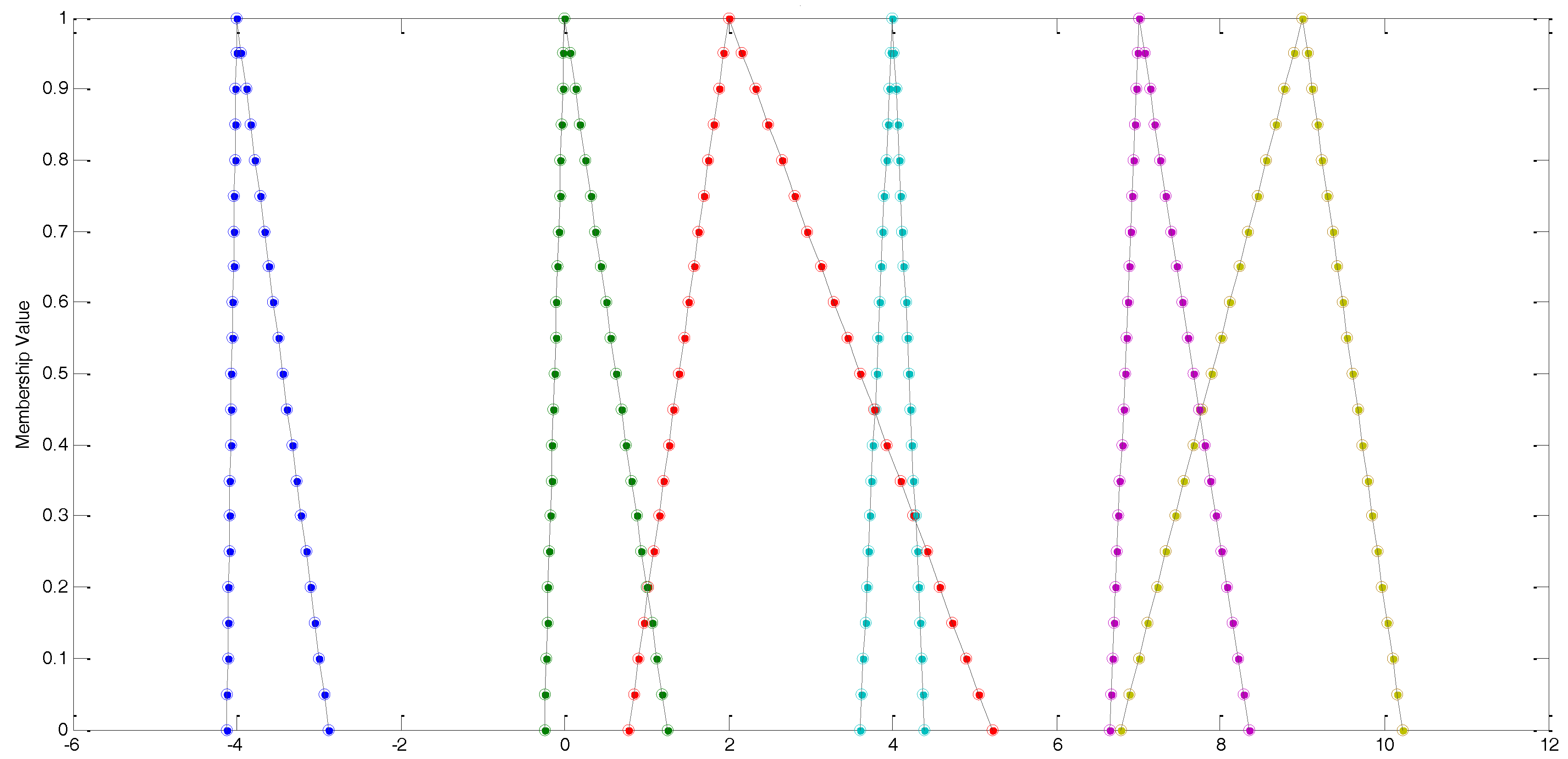 Mathematics 06 00019 g003