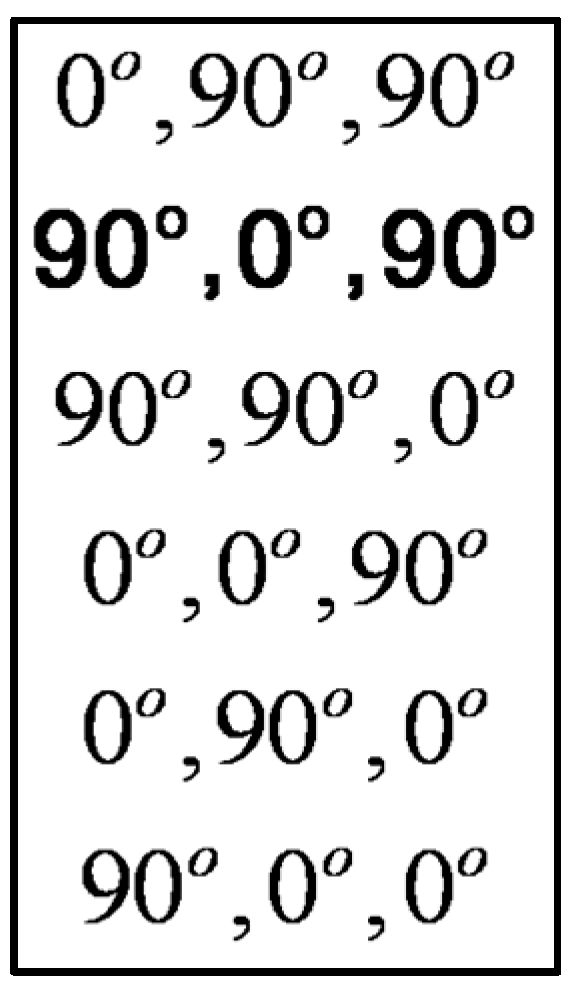 Mathematics 06 00023 g003
