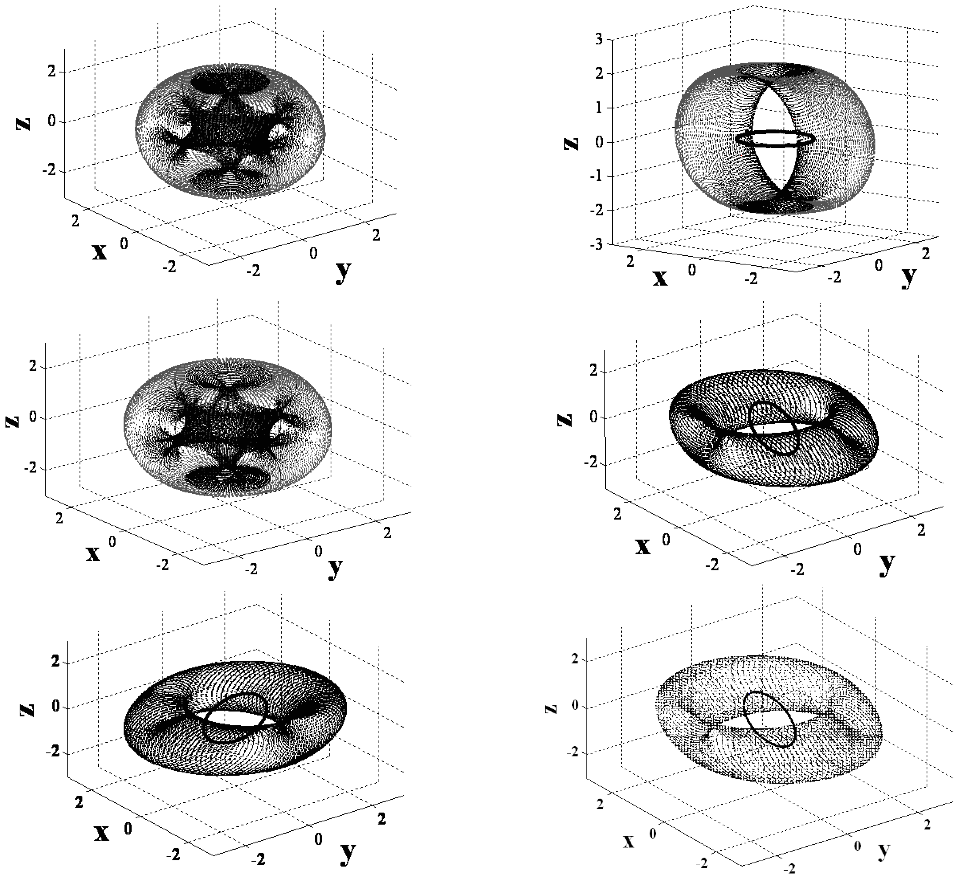 Mathematics 06 00023 g004