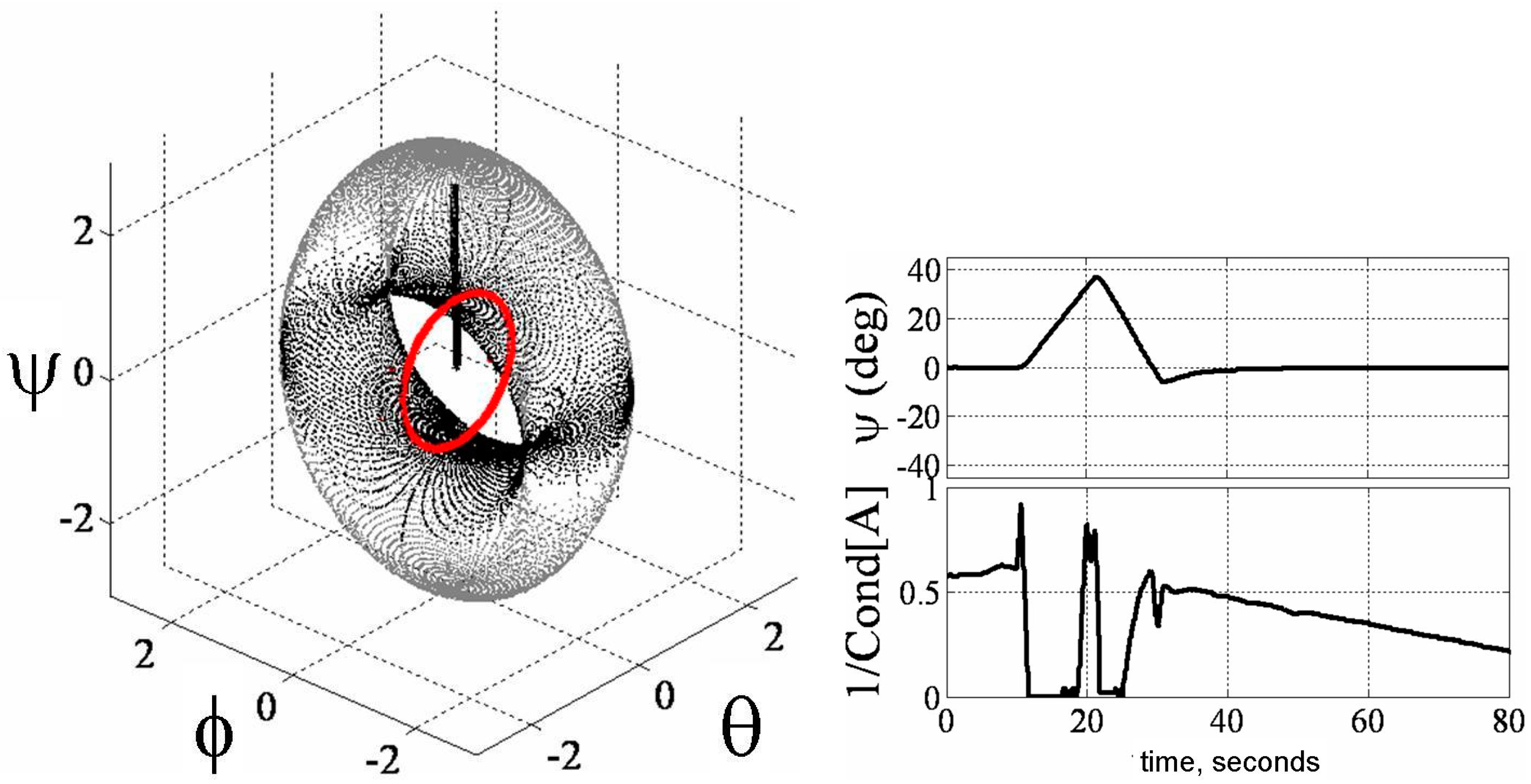 Mathematics 06 00023 g009