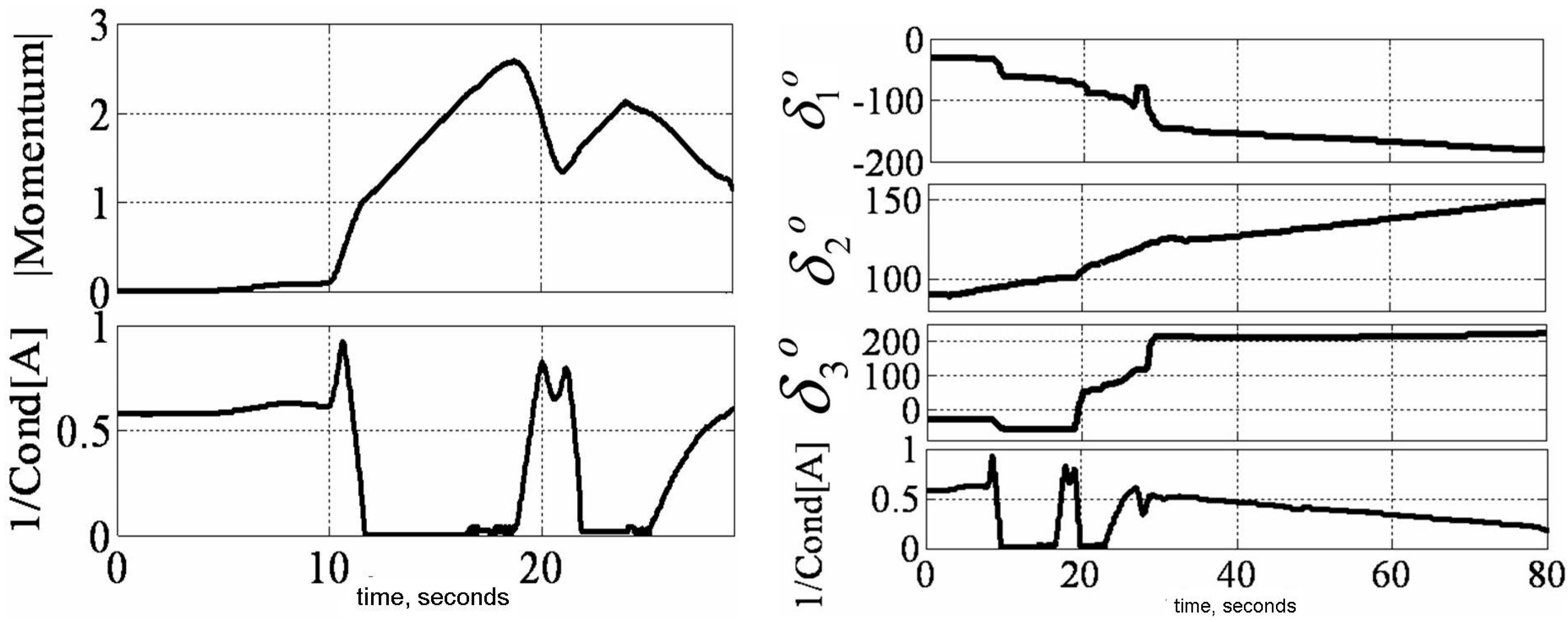 Mathematics 06 00023 g010