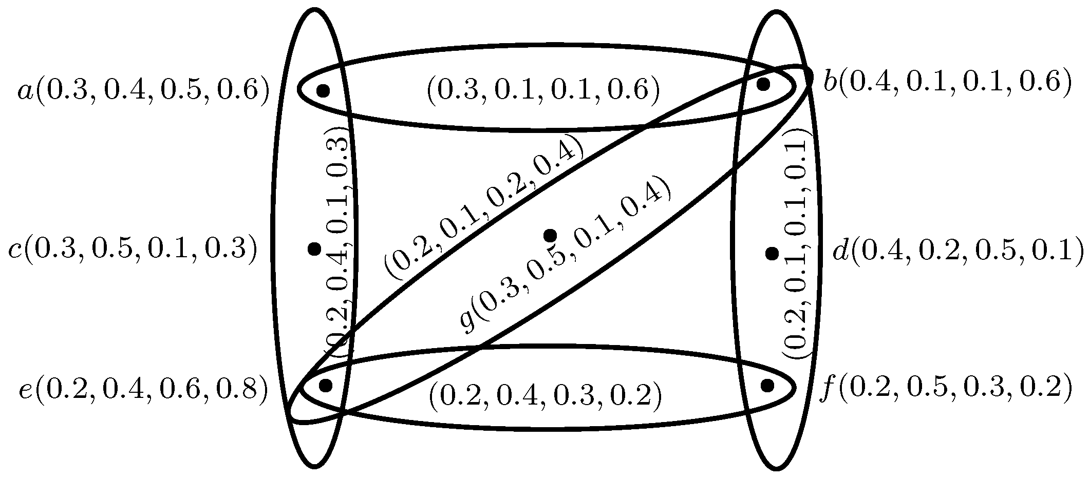 Mathematics 06 00028 g001