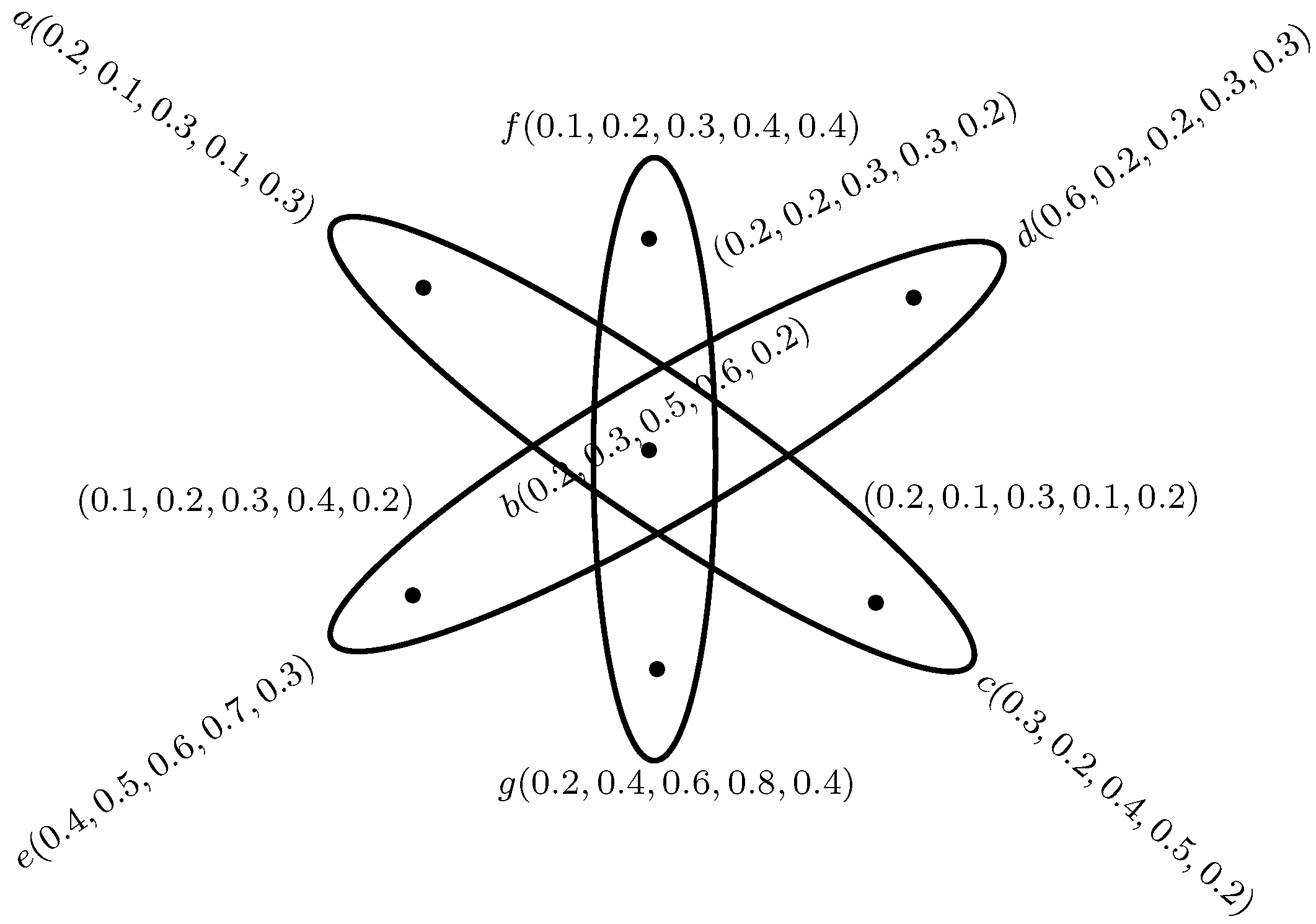 Mathematics 06 00028 g002
