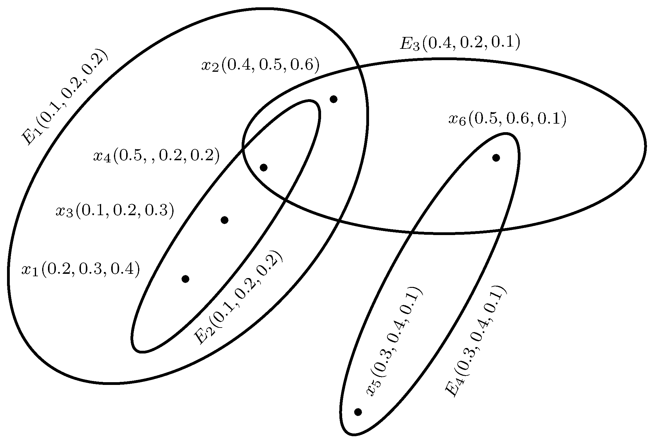 Mathematics 06 00028 g003