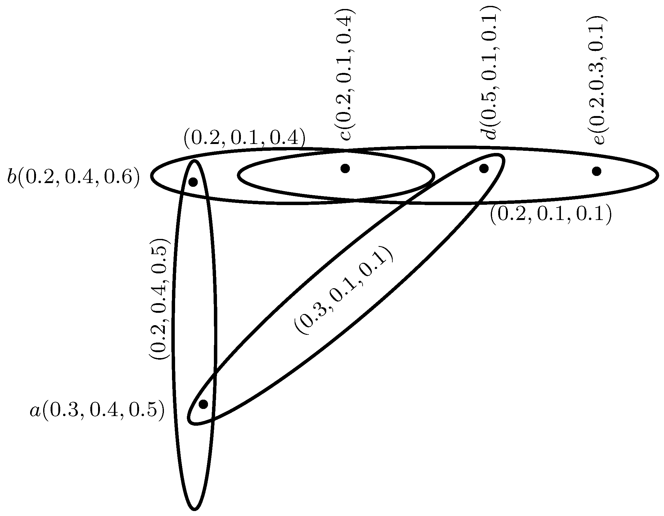 Mathematics 06 00028 g005