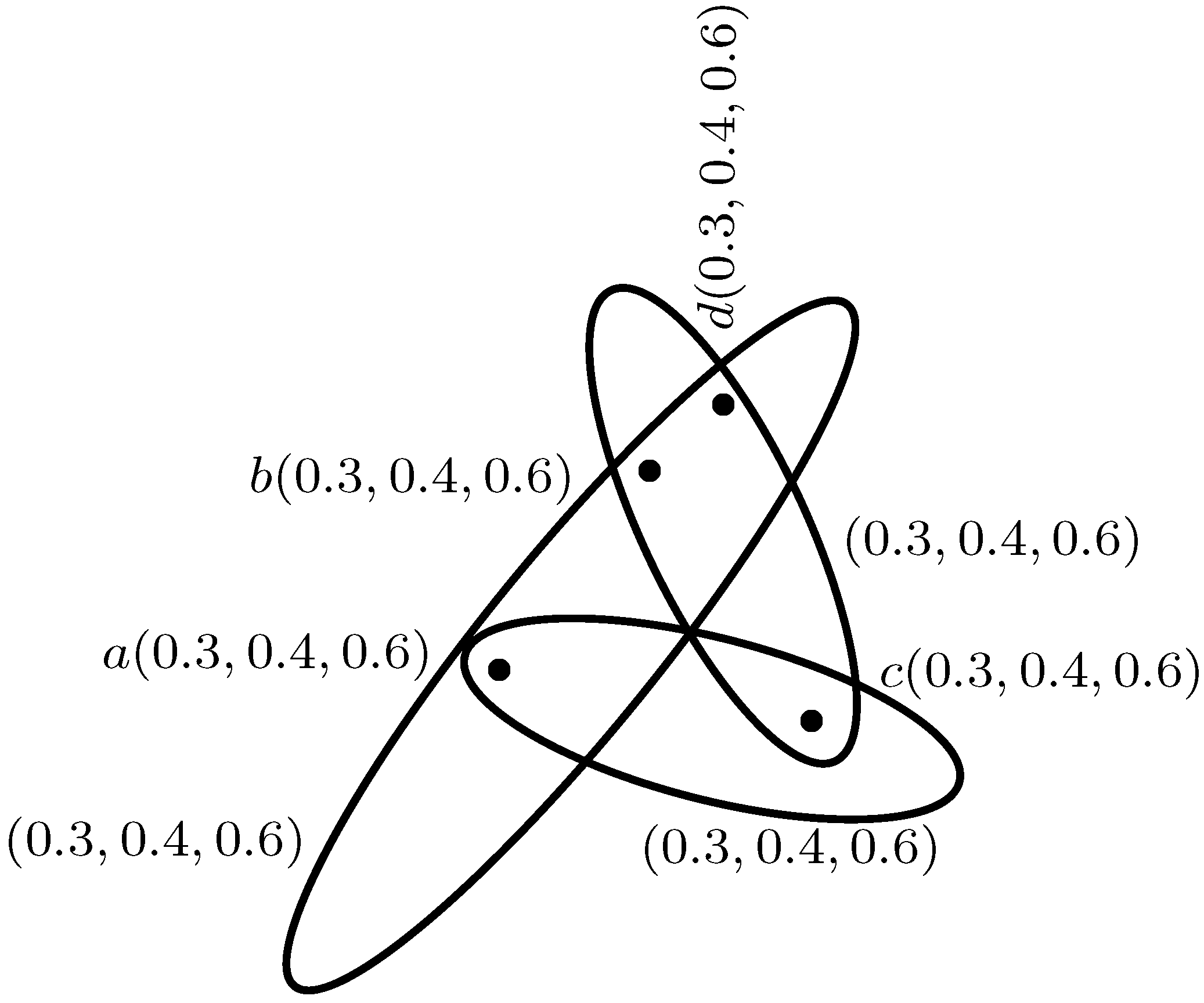 Mathematics 06 00028 g007
