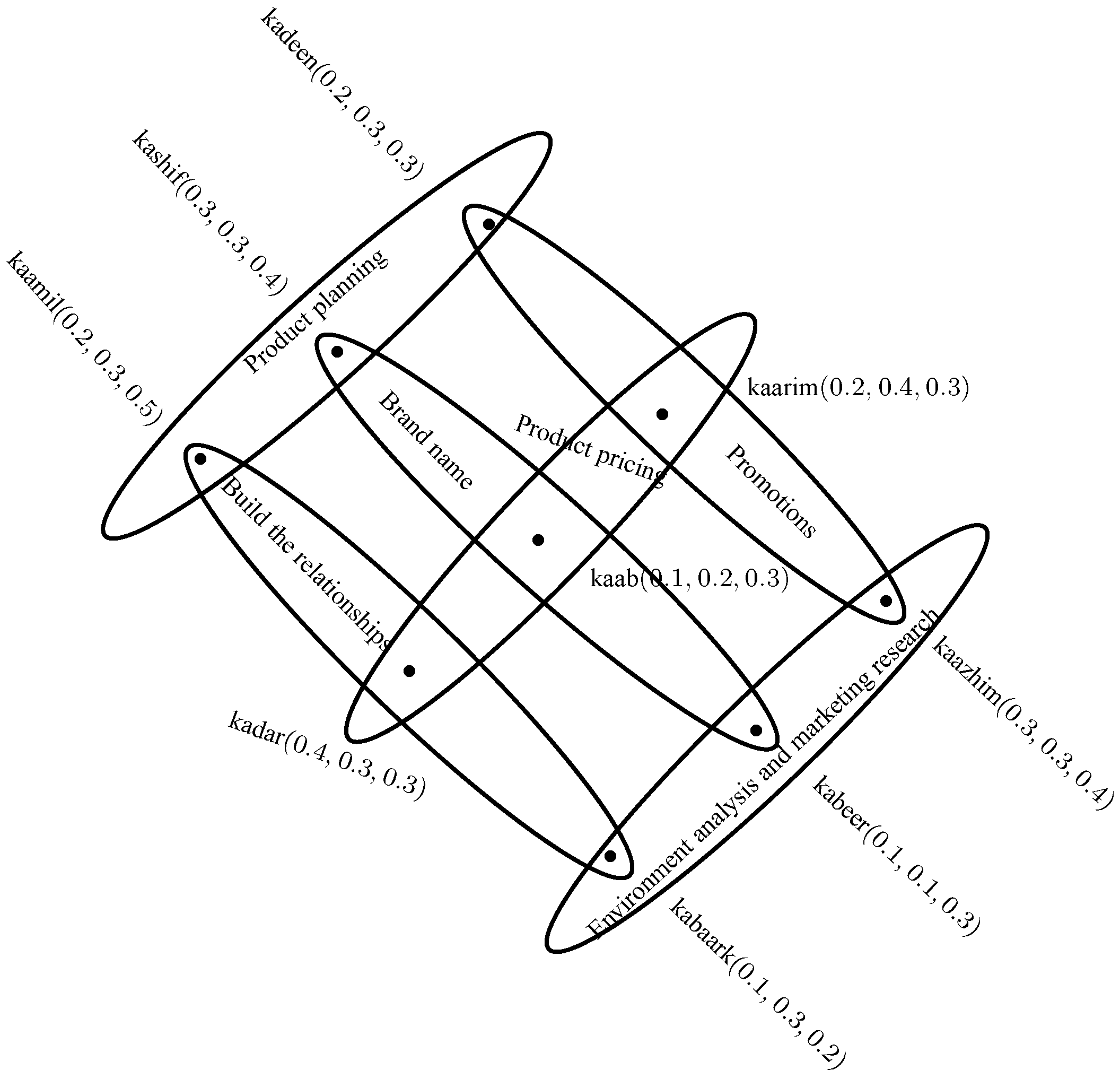 Mathematics 06 00028 g008
