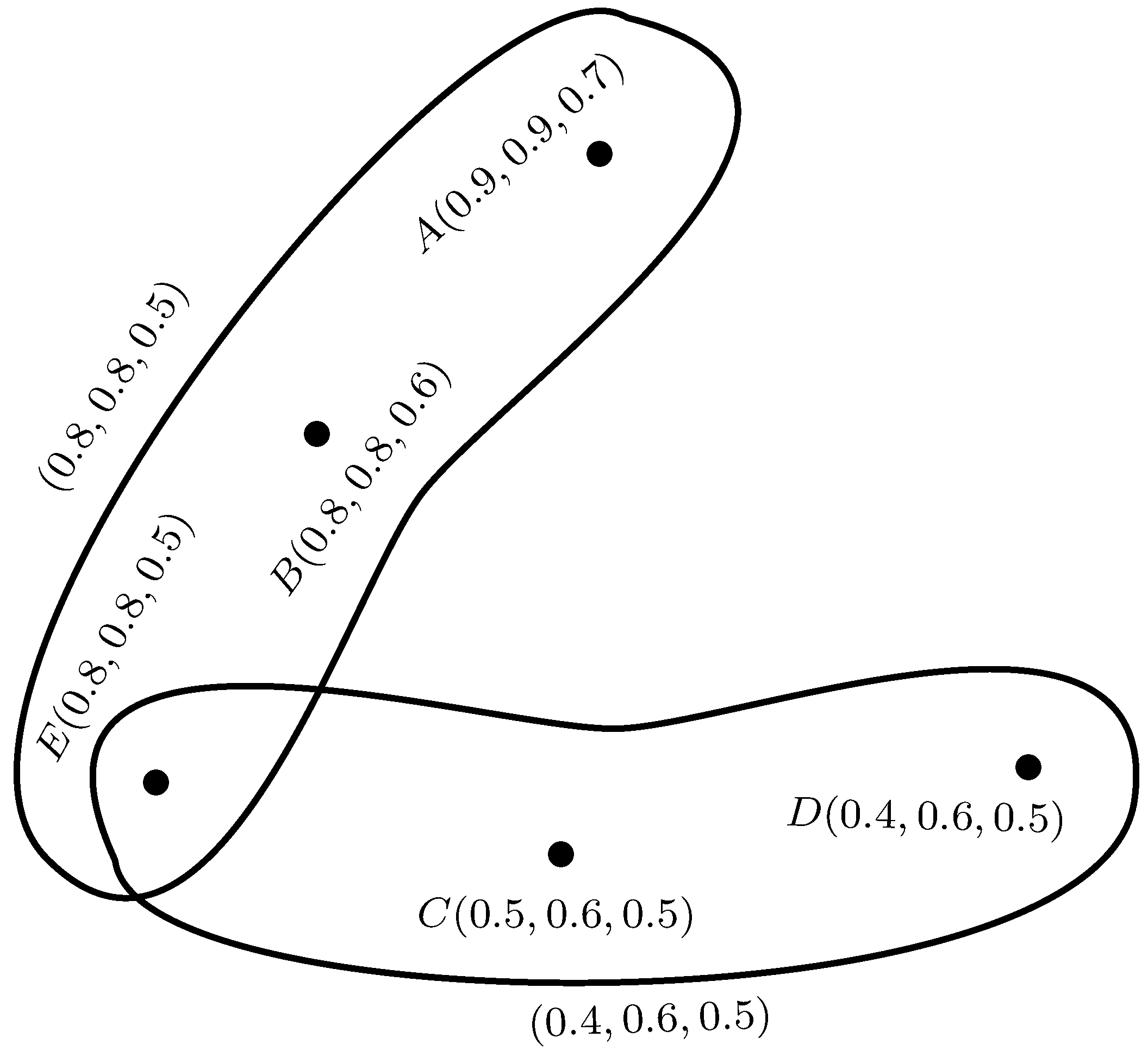 Mathematics 06 00028 g010