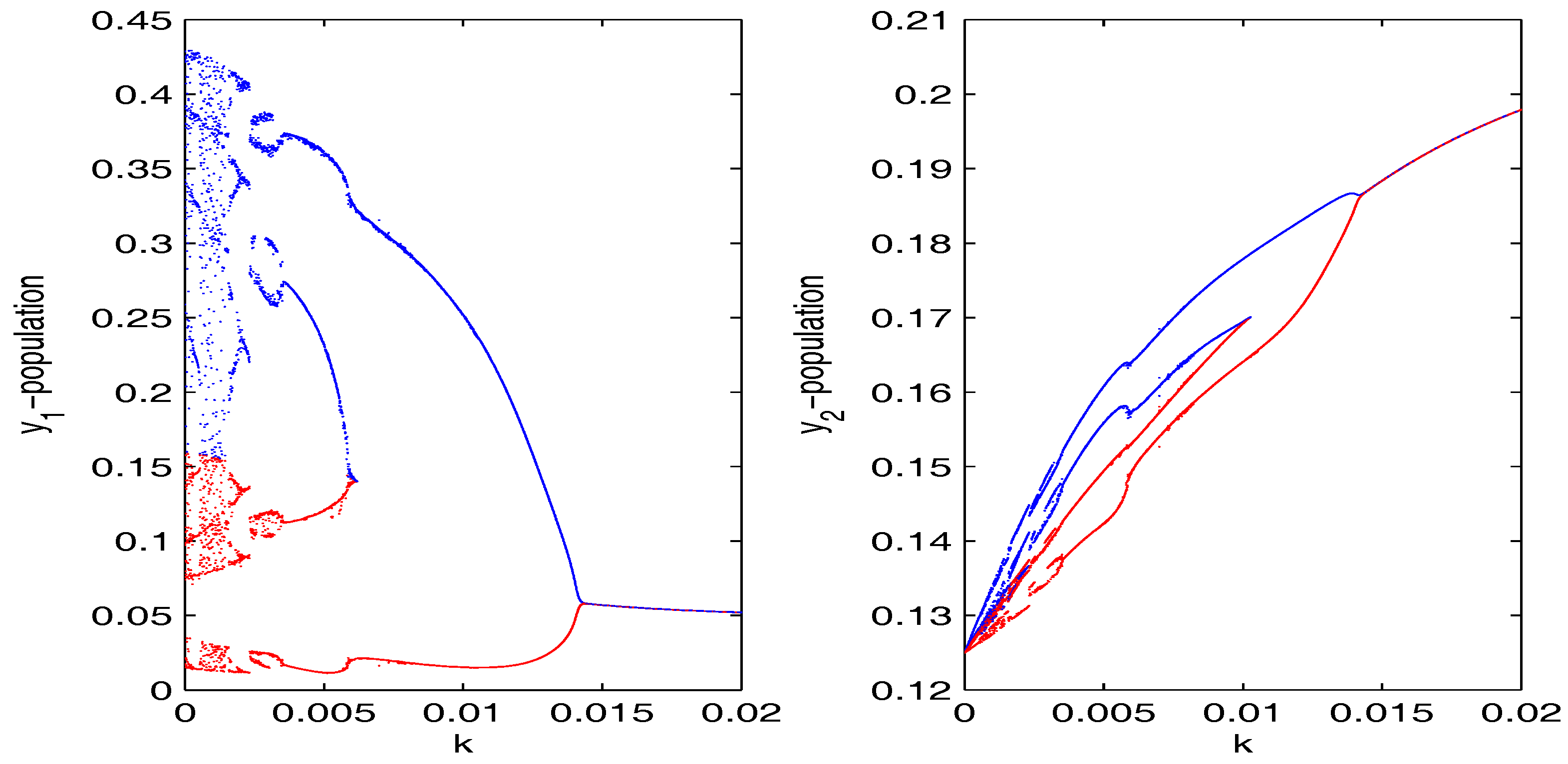 Mathematics 06 00036 g002