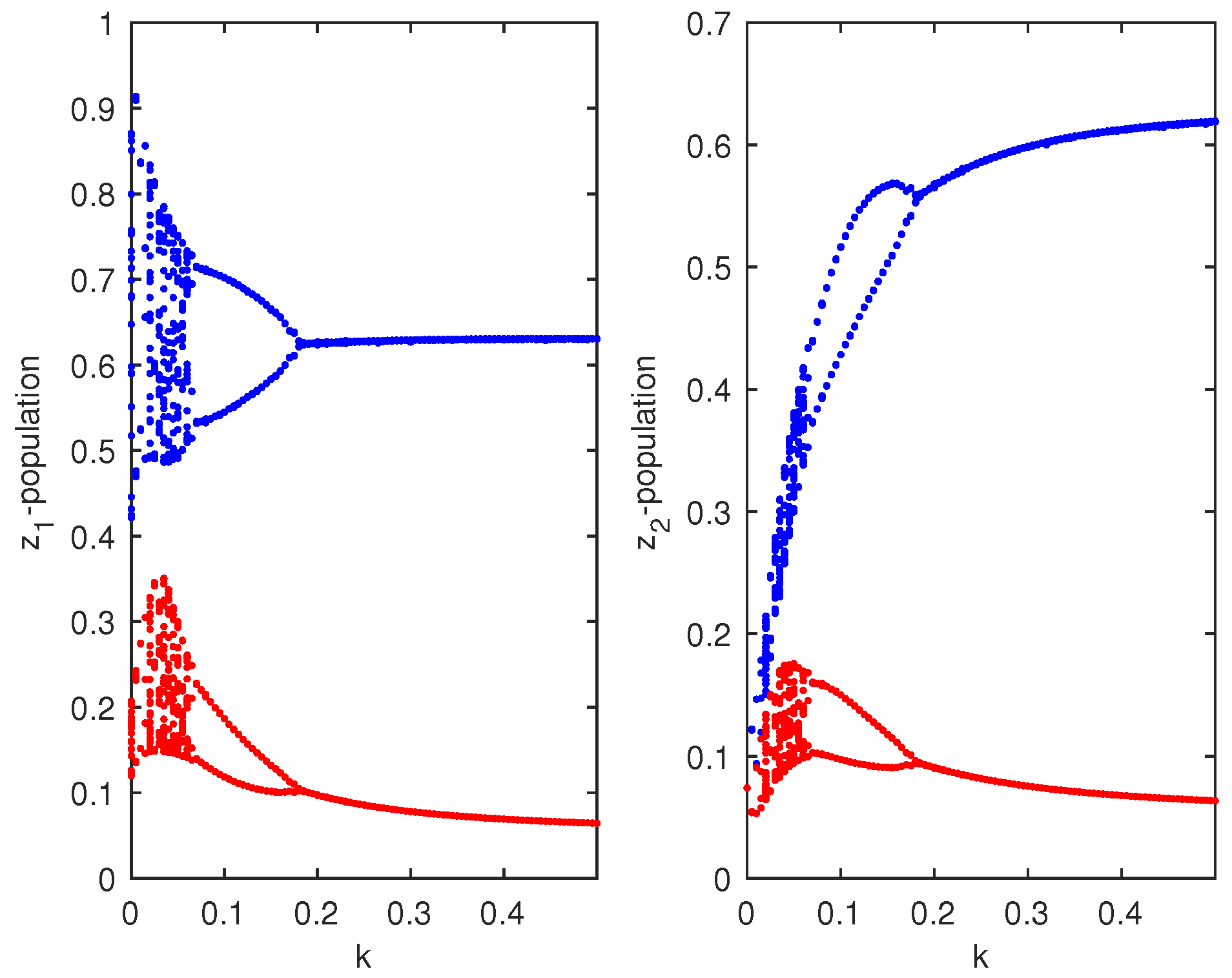 Mathematics 06 00036 g005