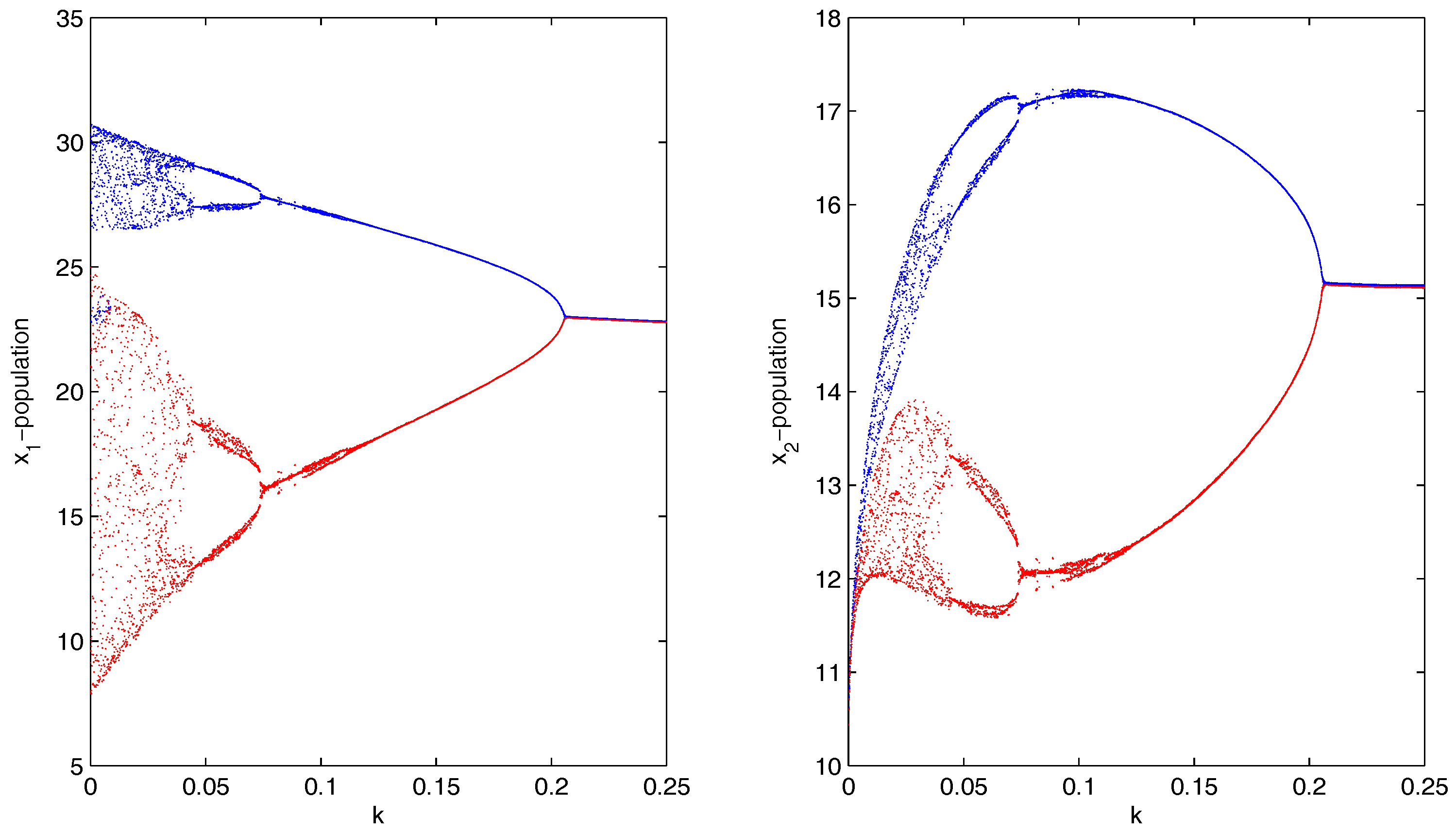 Mathematics 06 00036 g008