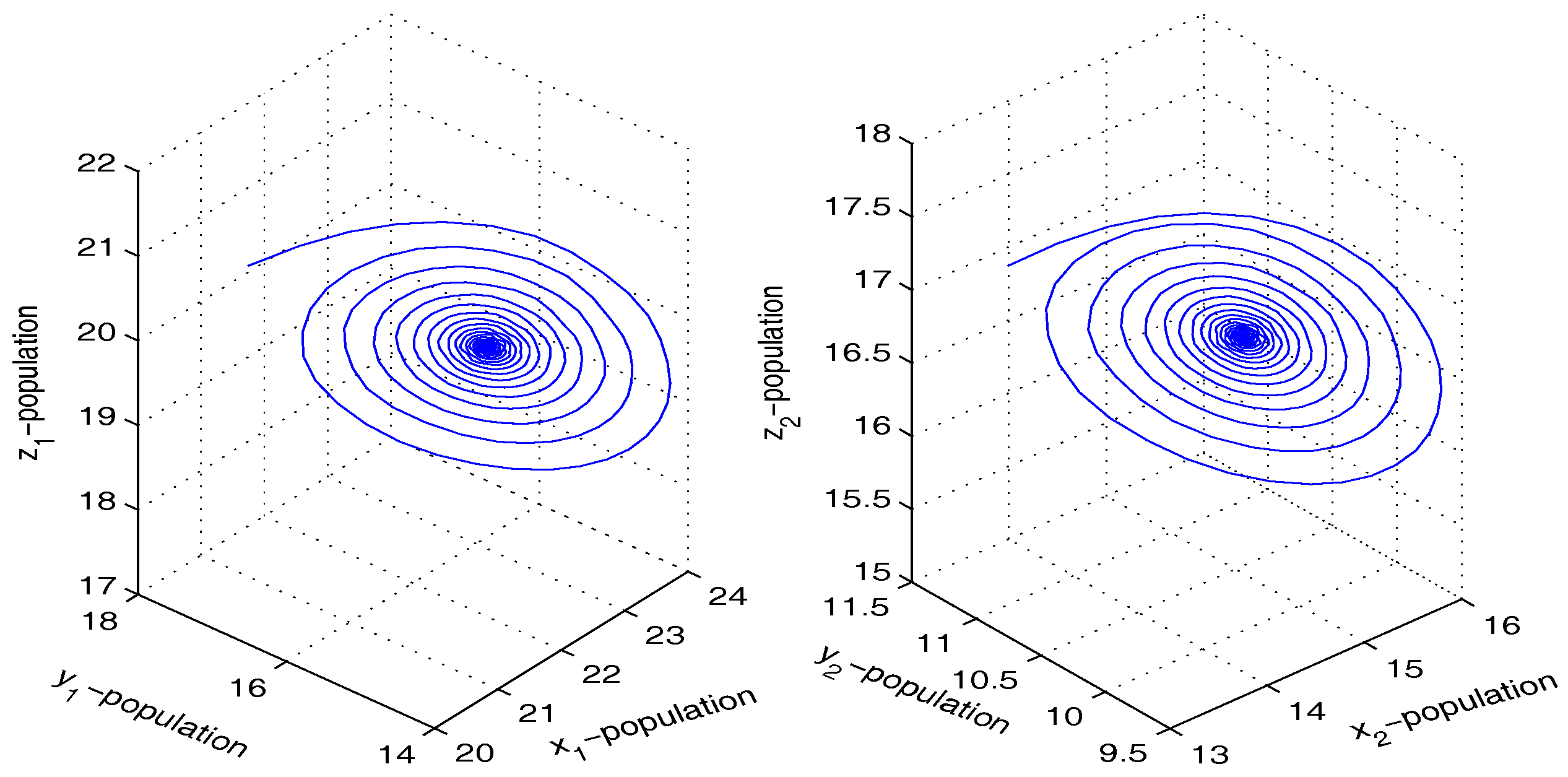 Mathematics 06 00036 g009