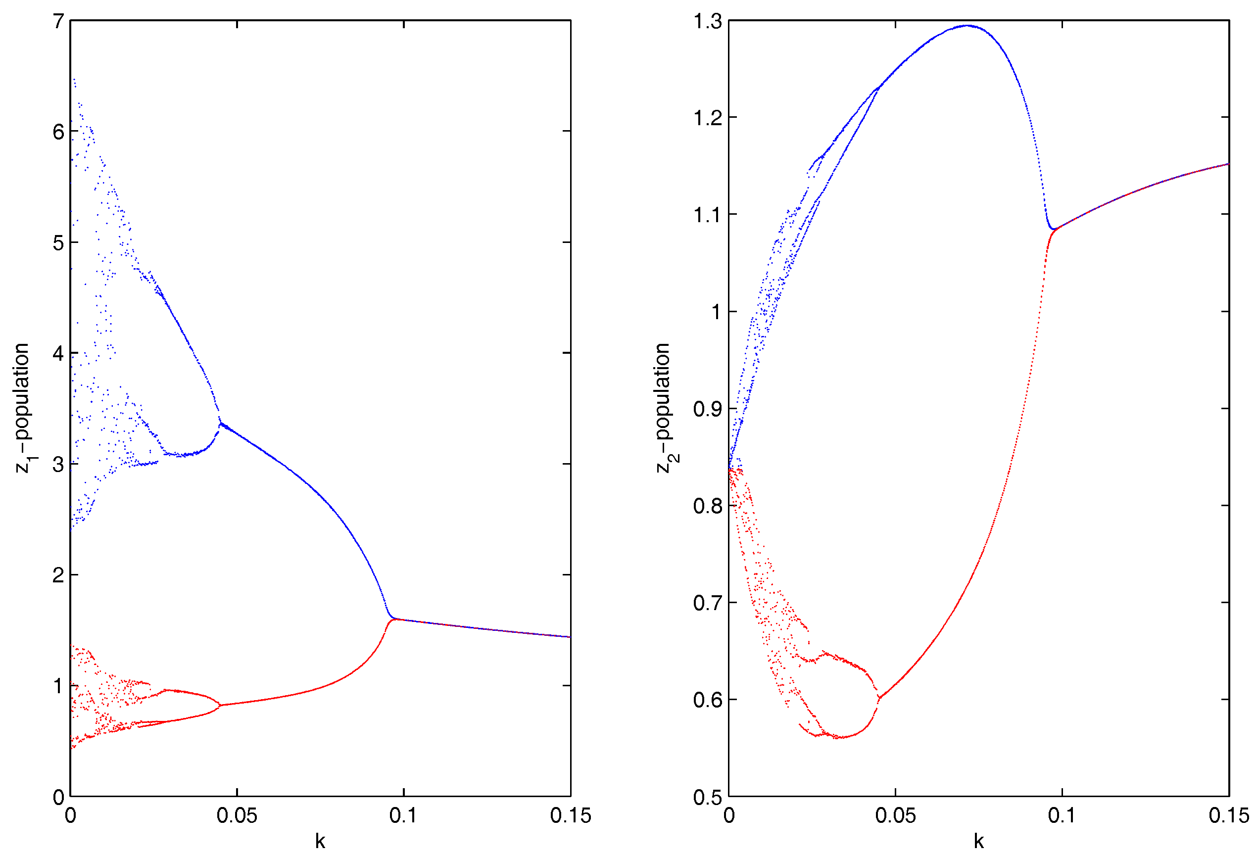Mathematics 06 00036 g011