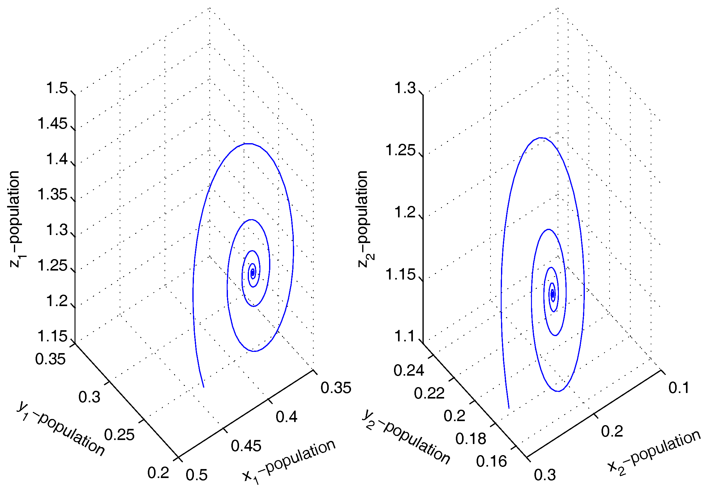 Mathematics 06 00036 g012