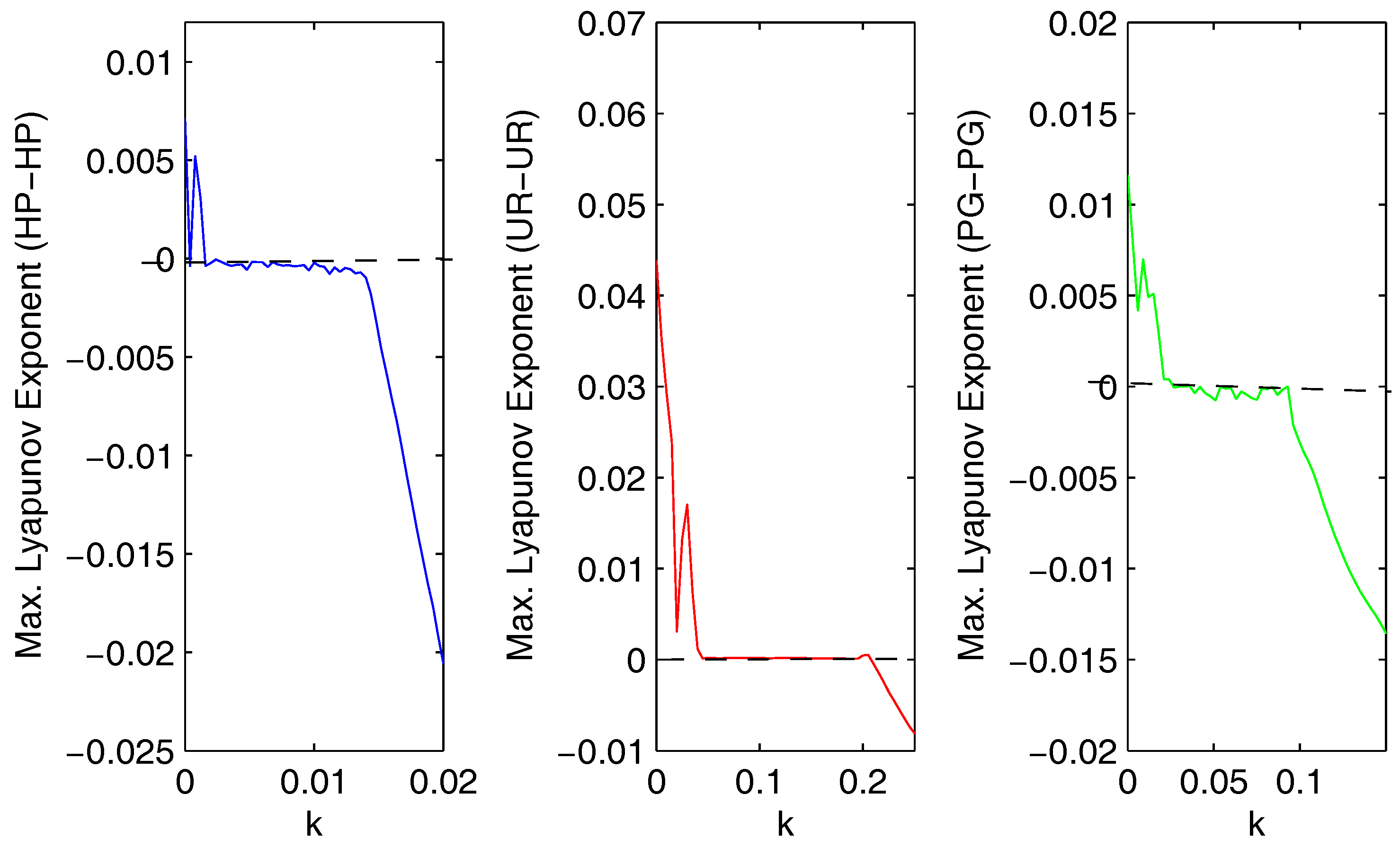 Mathematics 06 00036 g013