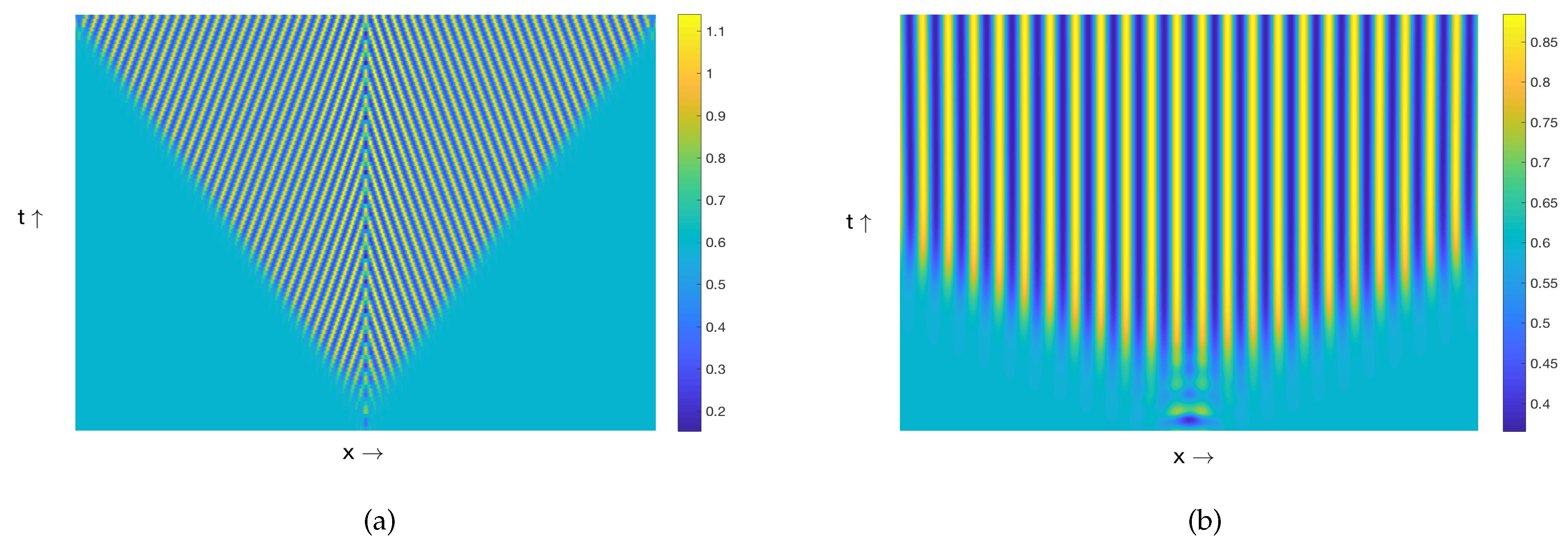Mathematics 06 00041 g003 Mathematics 06 00041 g003
