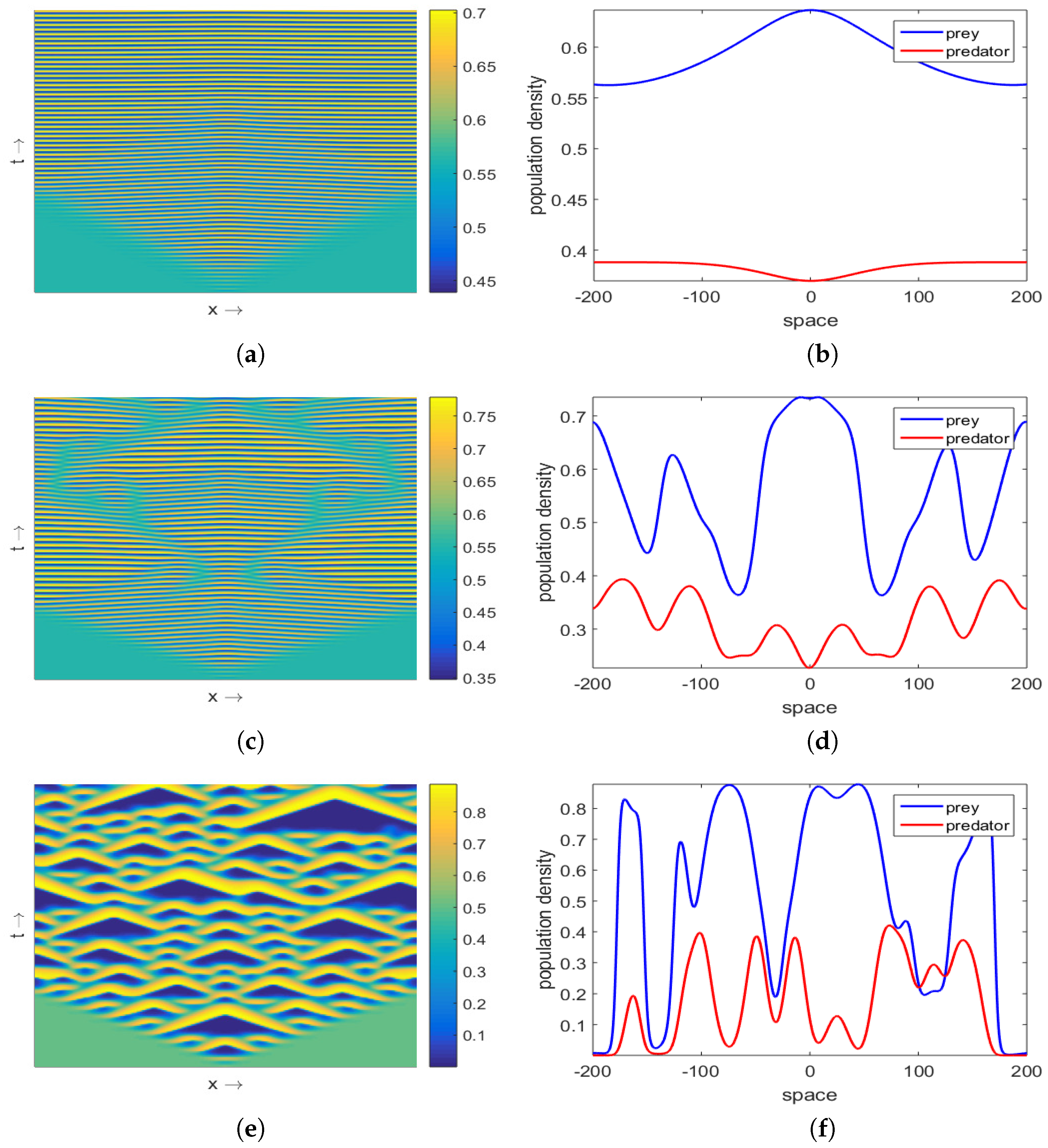 Mathematics 06 00041 g004 Mathematics 06 00041 g004