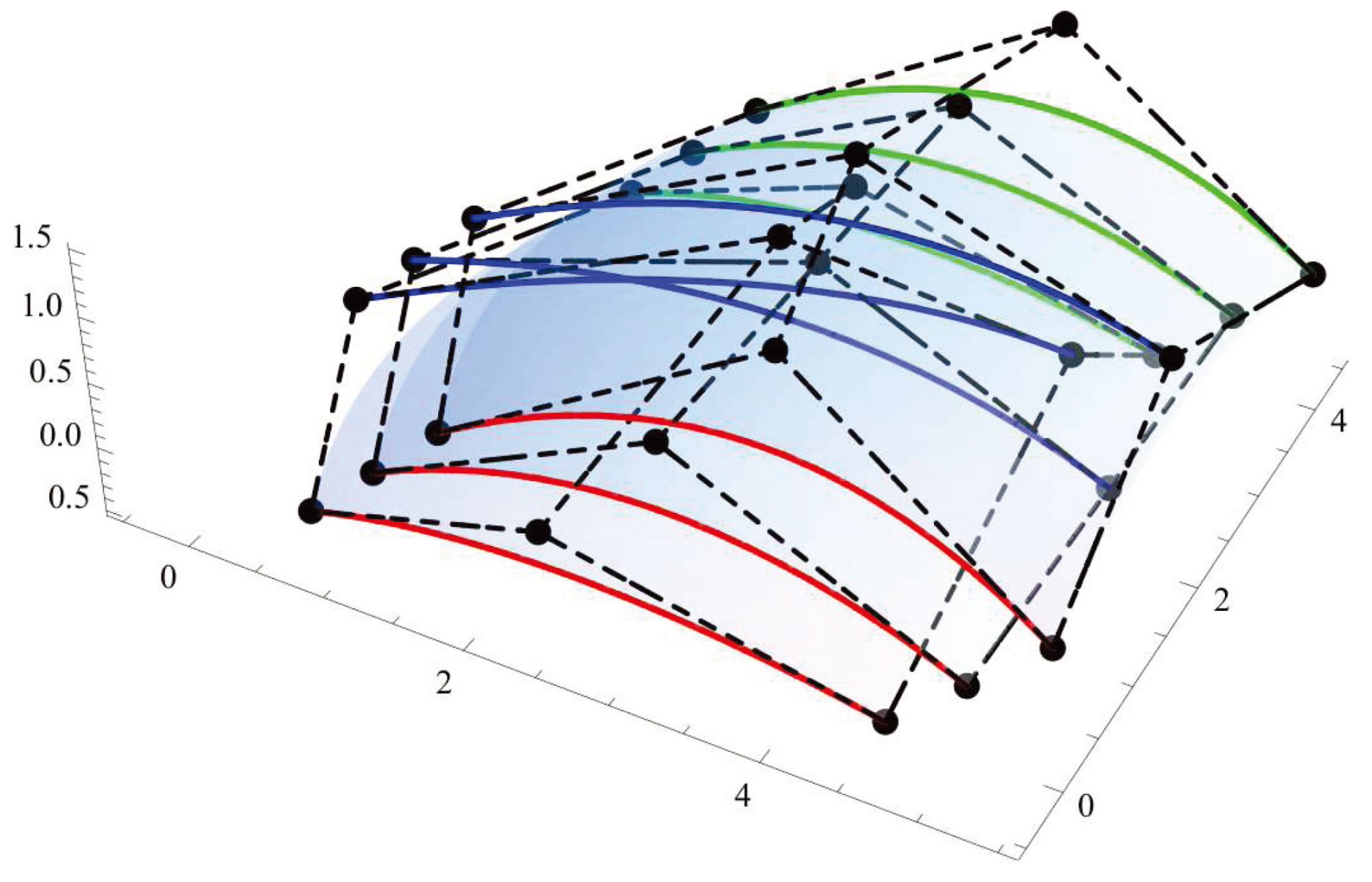 Mathematics 06 00042 g002